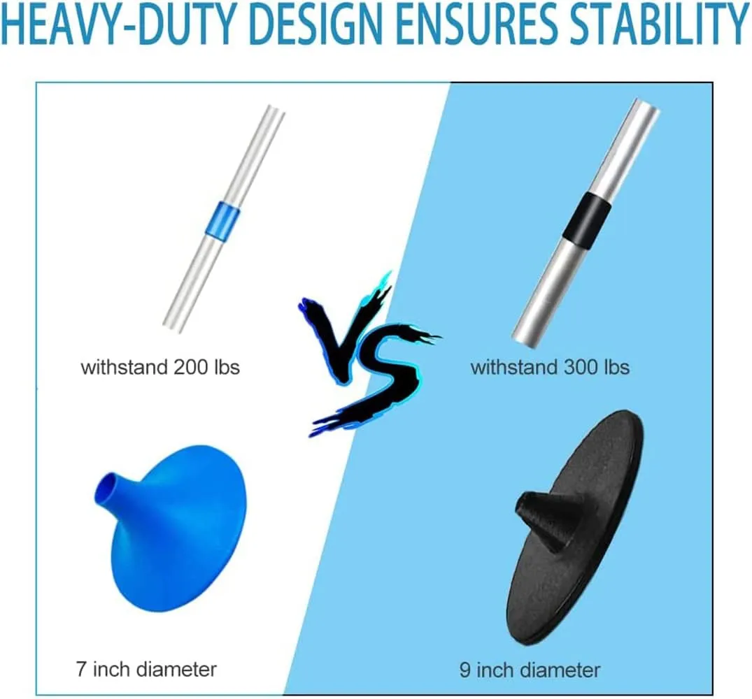 （2 PCS） Boat Cover Support Poles,Height Adjustable Aluminum Telescoping Pole,Premium Boat Cover Support System