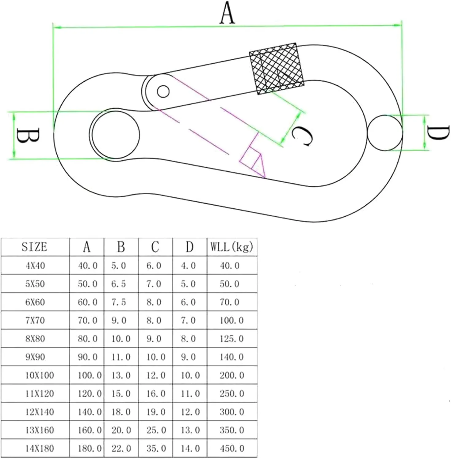 2 Pcs Heavy Duty Carabiner Clips Fastener Hook Screw Gate Buckle Quick Links Lock Rings Hook for Outdoor Camping Hiking
