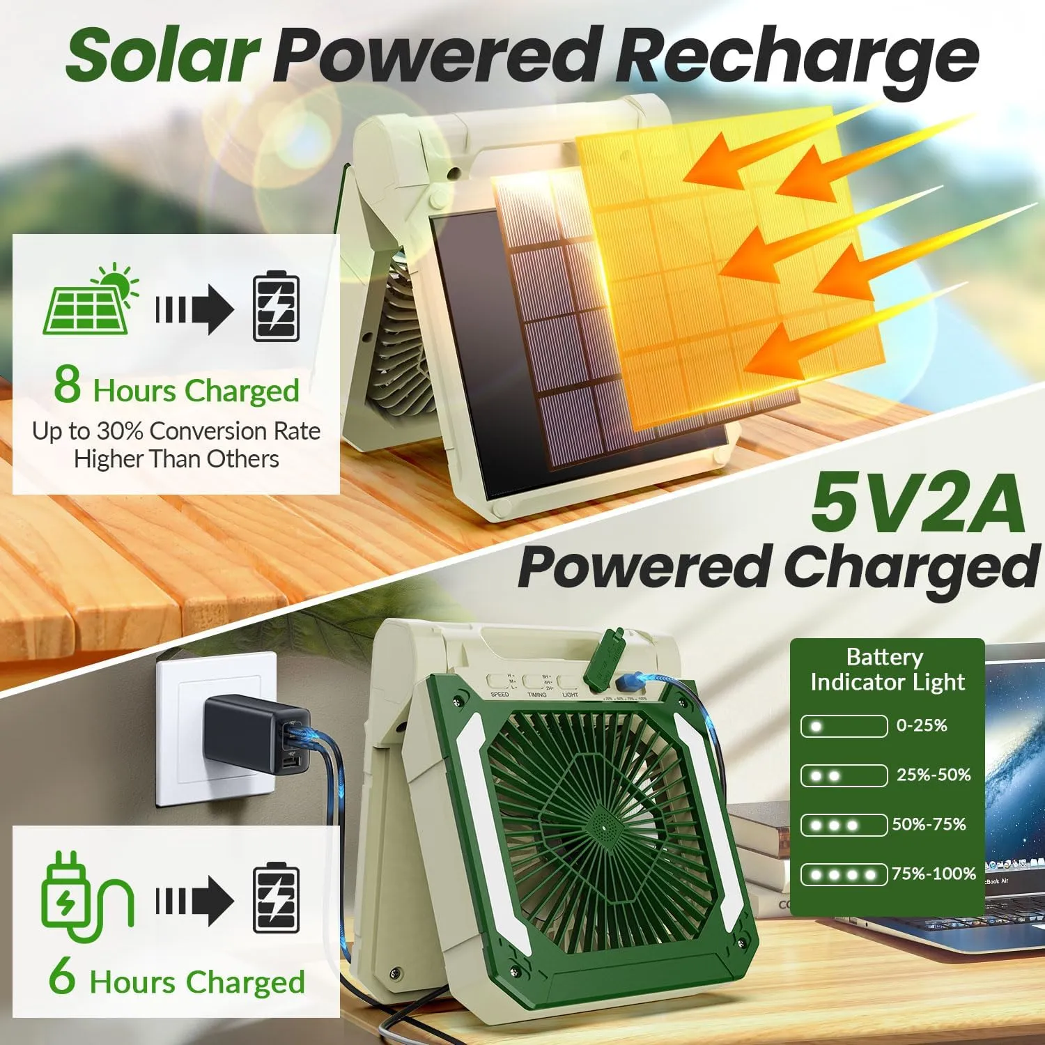 20000mAh Rechargeable Solar Camping Fan with Led Lantern, 3 Adjustable Speeds Cordless Battery Powered Portable Fan,Timer & Hanging Hook, Quiet USB-C Desk Fan for Tent Hurricane Worksite(Beige)