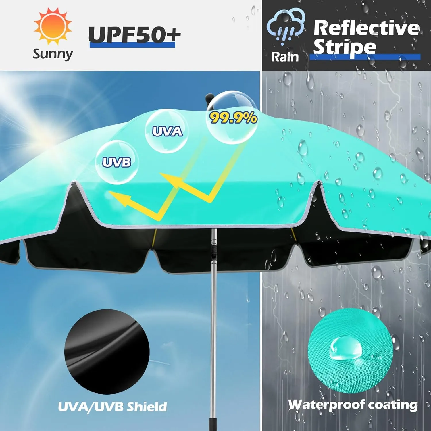 48.8 inch Large Beach Umbrella with Clamp Sun Shade for Beach Chair, 360°Adjustable UV Protection Golf Umbrella with Clip for Outdoor Patio Stroller Wheelchair