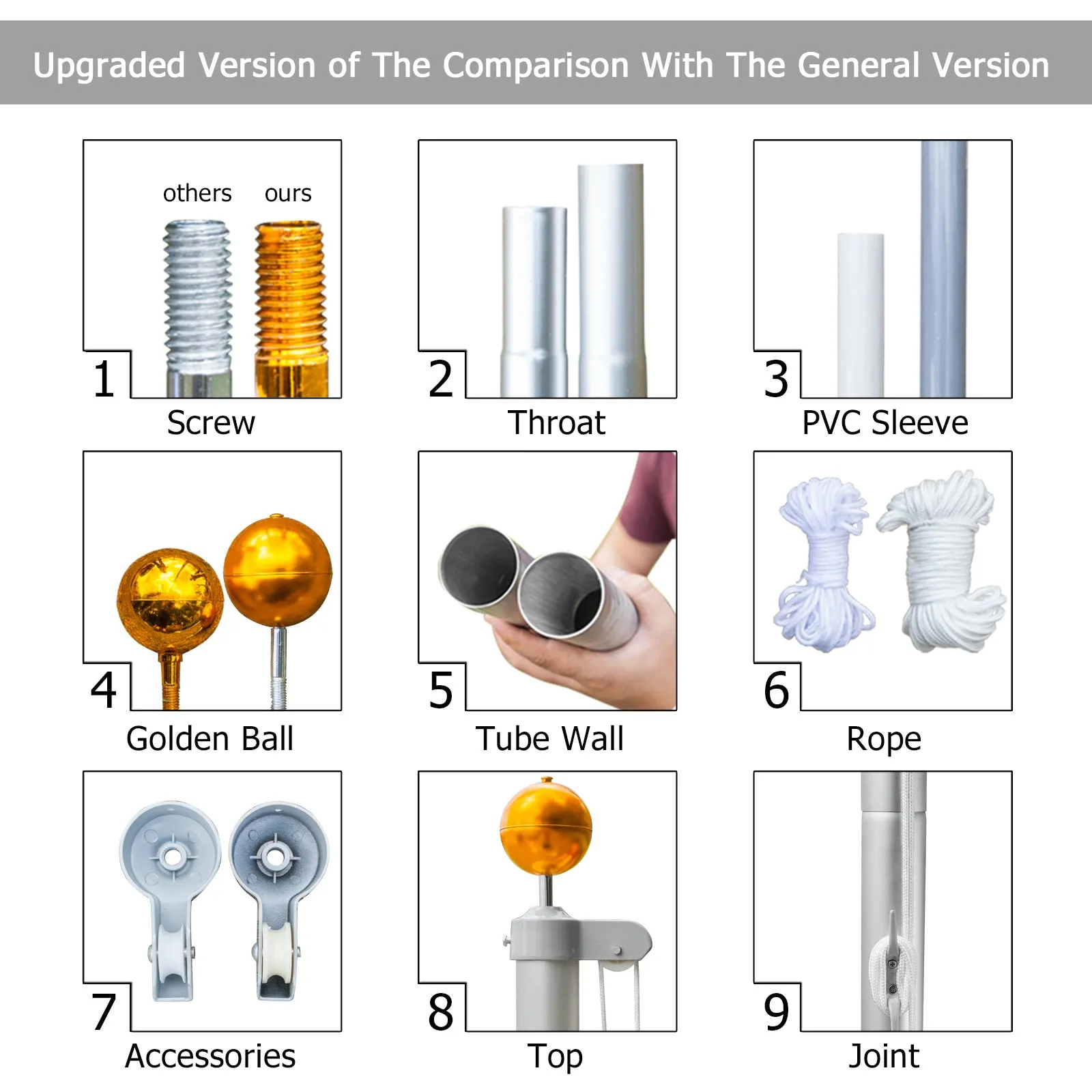 5.1*5.1*750cm Aluminum Alloy Splicing Flagpole Adjustable And Retractable Courtyard Outdoor Flagpole