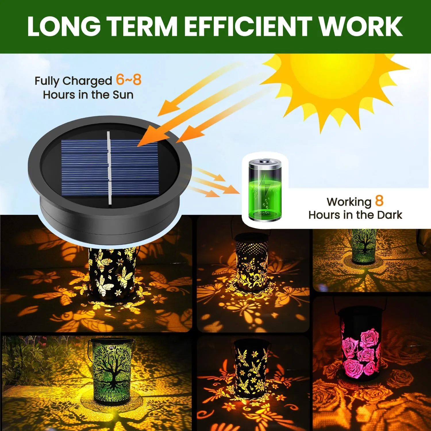 8 Pack Solar Light Replacement Tops(2.76 Inch Top, 2.36 Inch Bottom), Waterproof Replacement Solar Lantern Parts for Outdoor Hanging Lanterns DIY Table Lights Garden Patio Decor