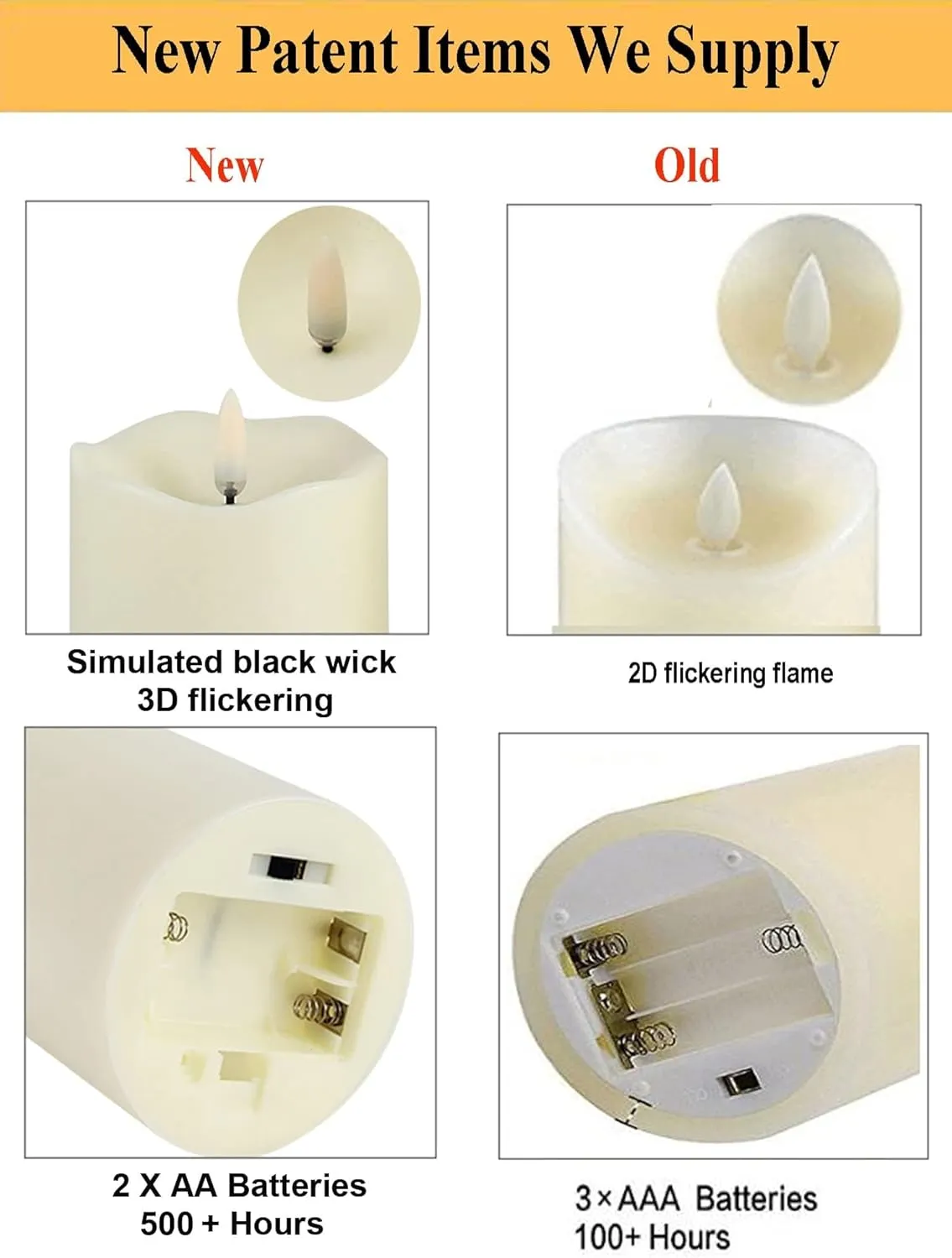 ANGELLOONG Flickering Flameless Candles, Realistic LED Candles with Remote and Timer, Set of 3 Battery Operated Candles for Room Fall Home Decor Wedding Christmas Decorations