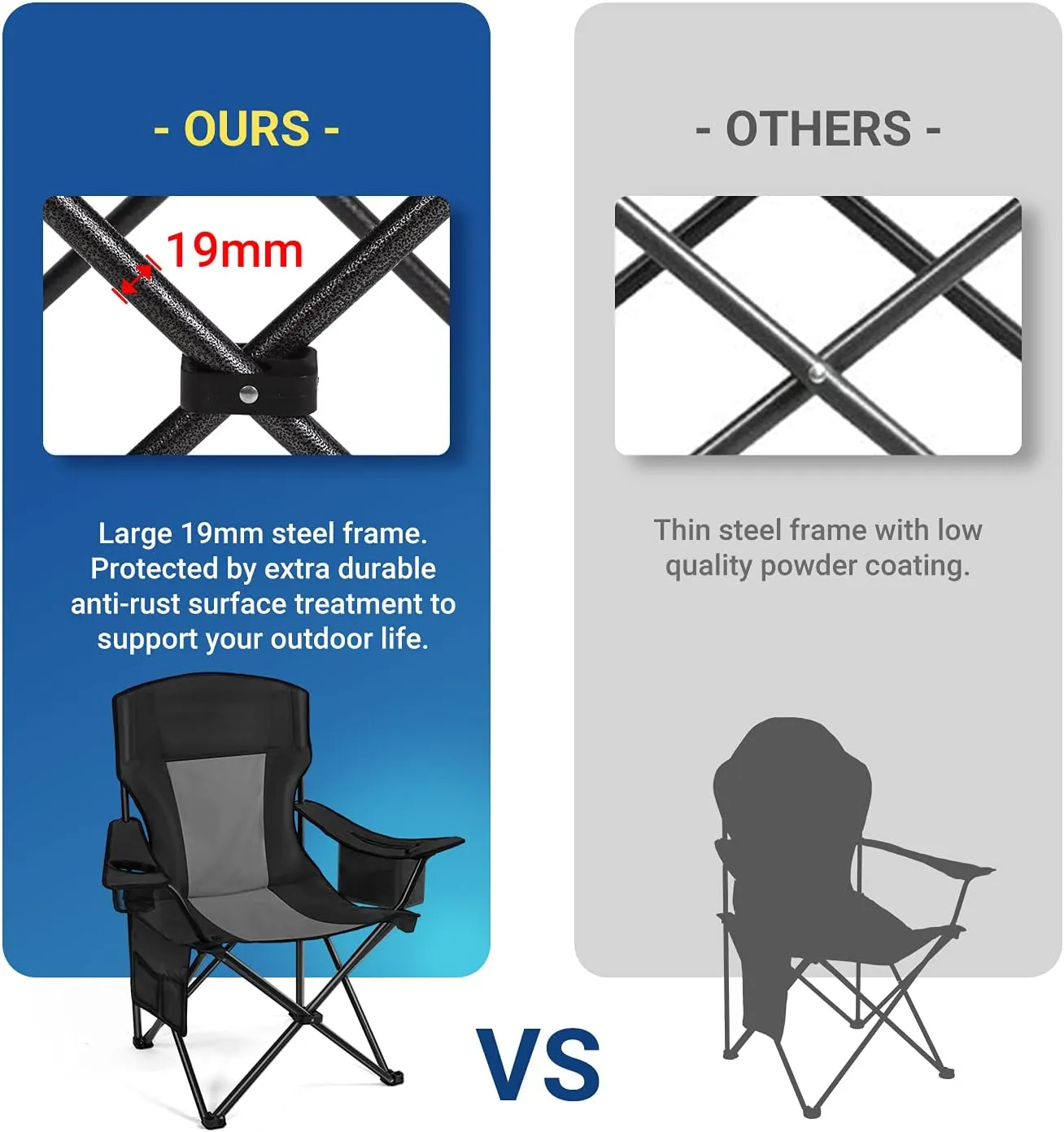 AsterOutdoor Camping Folding Chair Padded Quad Arm Chair with Large Cup Holders, Side Organizer & Back Pocket for Outdoor, Camp, Indoor, Patio, Fishing, Supports 350lbs