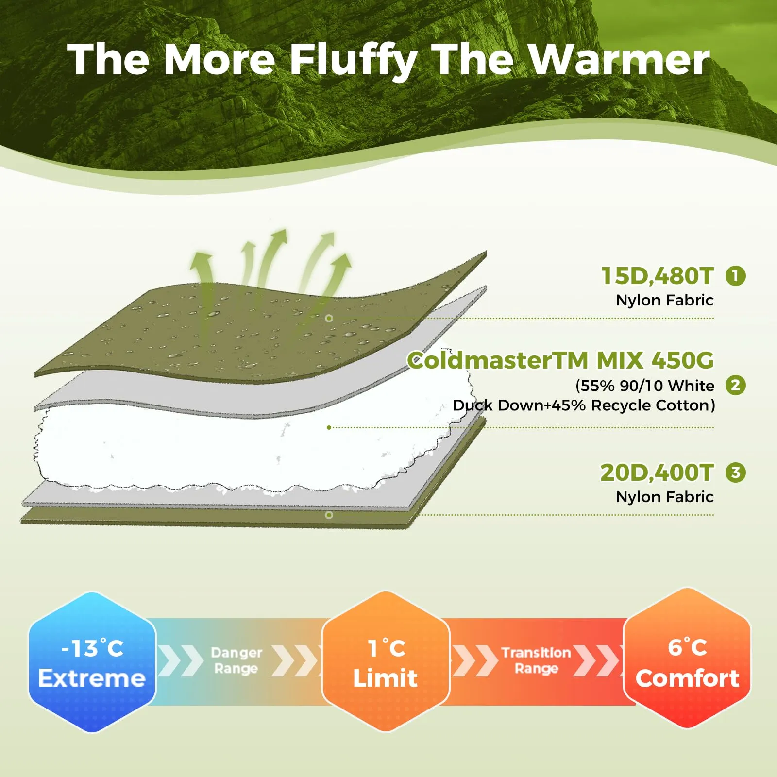 ATEPA ELEMENTS 450 Down Mummy Sleeping Bag