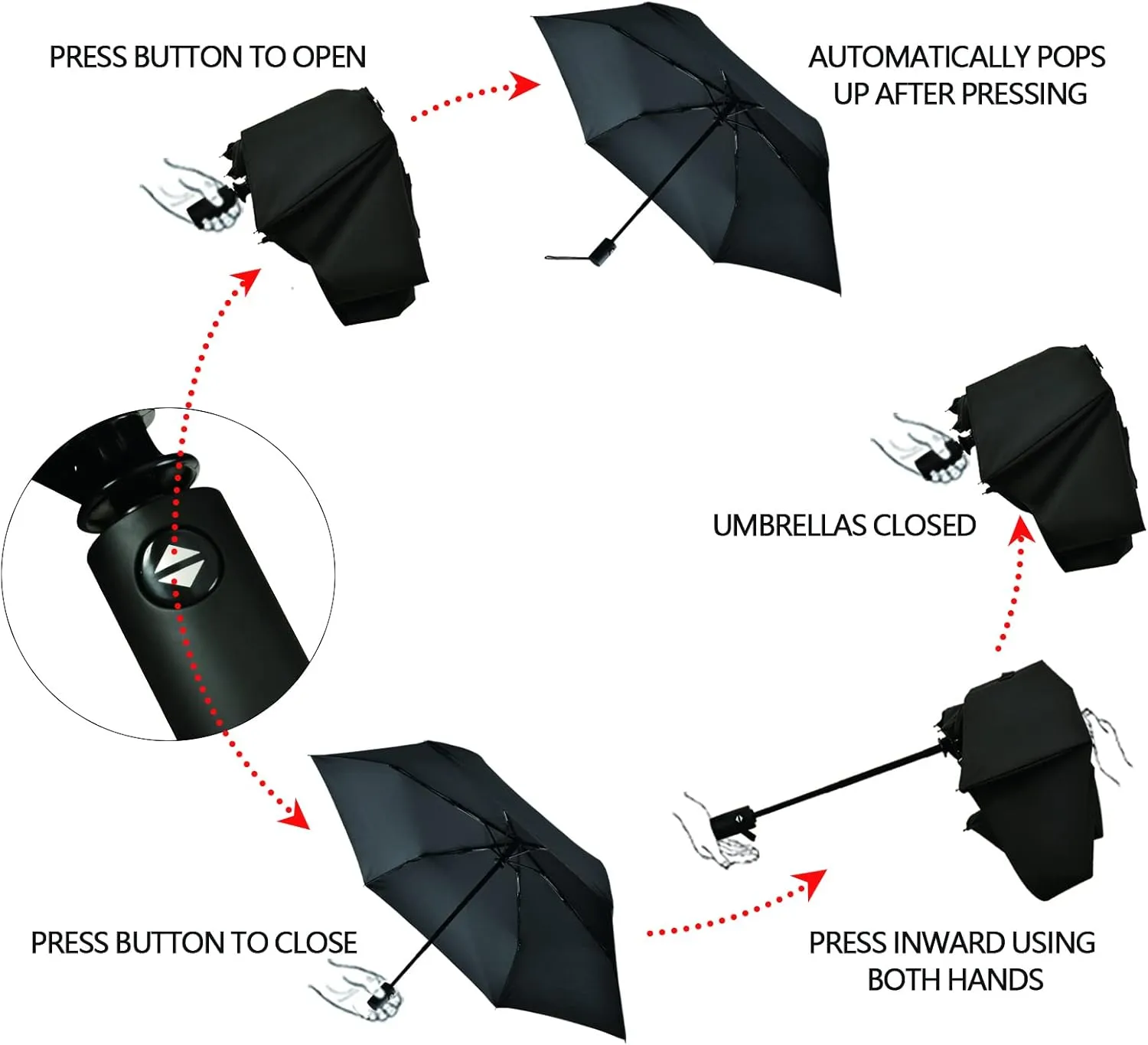 Automatic Lightweight Folding Umbrella, Auto Open/Close Portable Sun Travel Parasol, Compact Anti-UV Strong Rain Umbrella