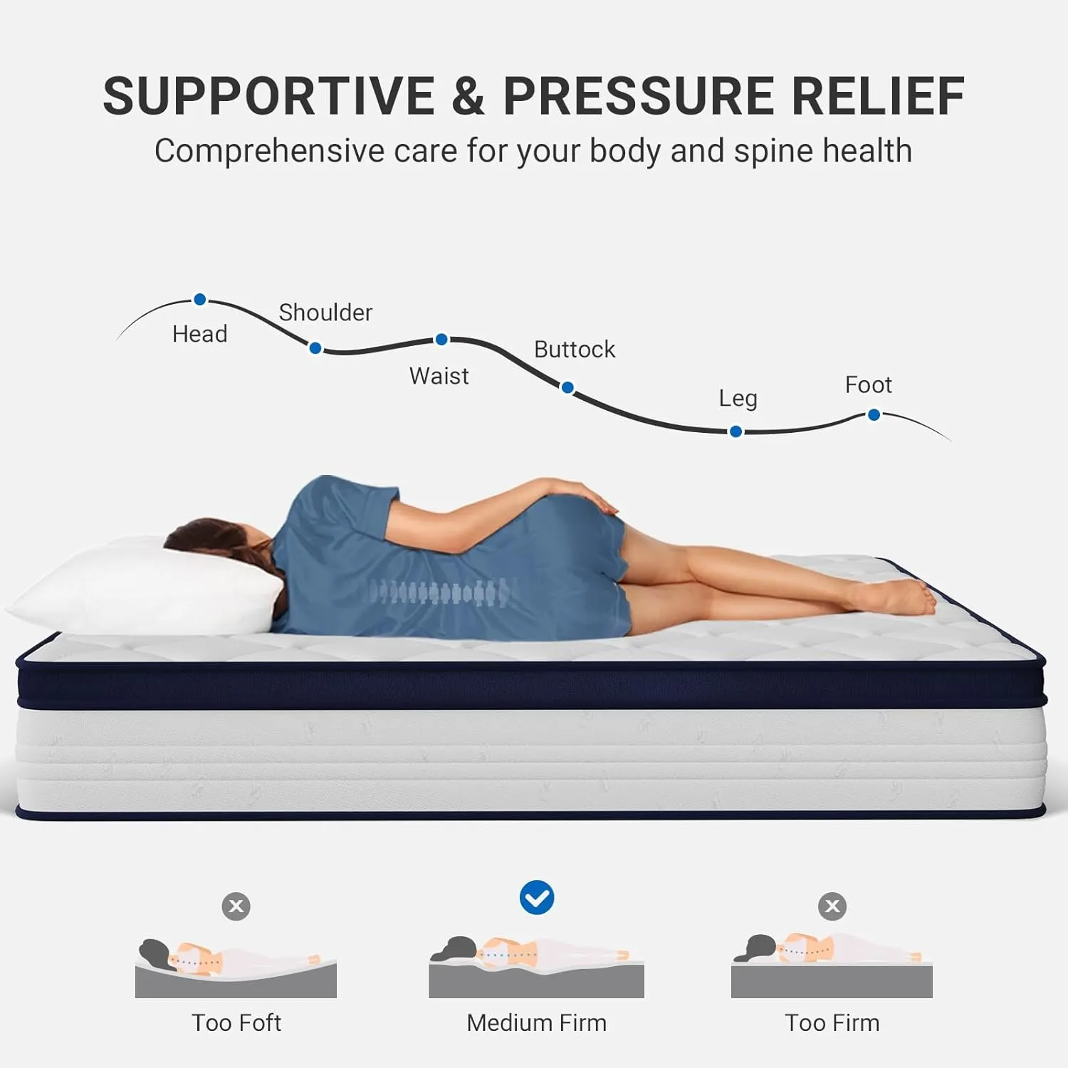Avenco Full Size Mattress, 10 Inch Full Mattresses, Individual Pocket Spring Mattress for Pressure Relief & Motion Isolation, CertiPUR-US Certified, Small Box