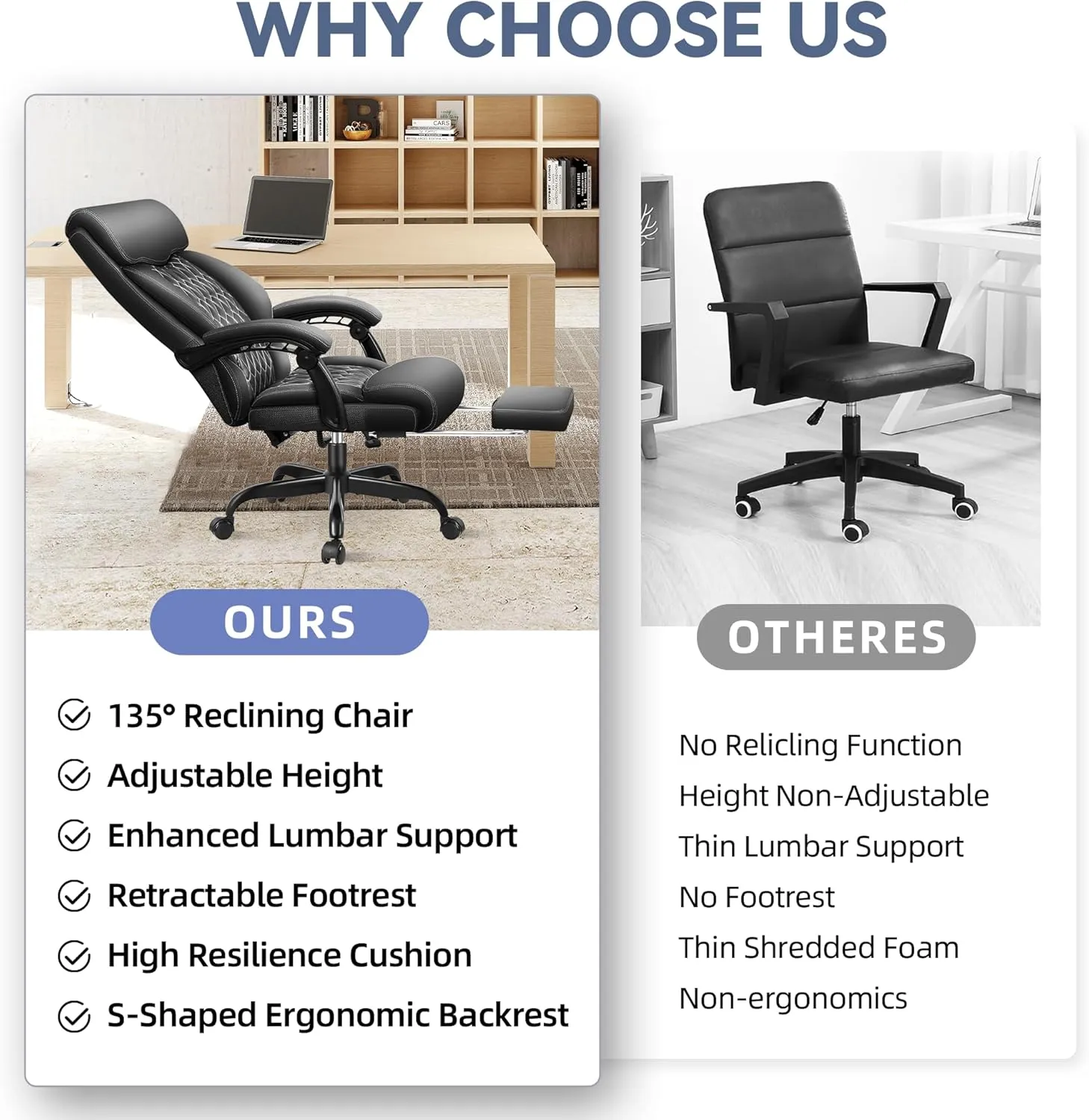 Big and Tall Executive Leather Reclining Office Chair with Footrest and Lumbar Support