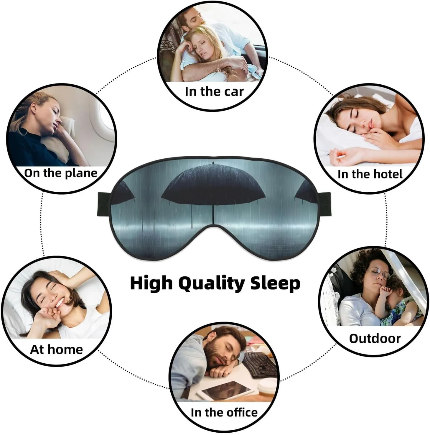 Black Umbrella in The rain Head-Mounted Double-Sided Light-Blocking Sleeping Eye mask to Protect Eyes and Relieve Eye Fatigue