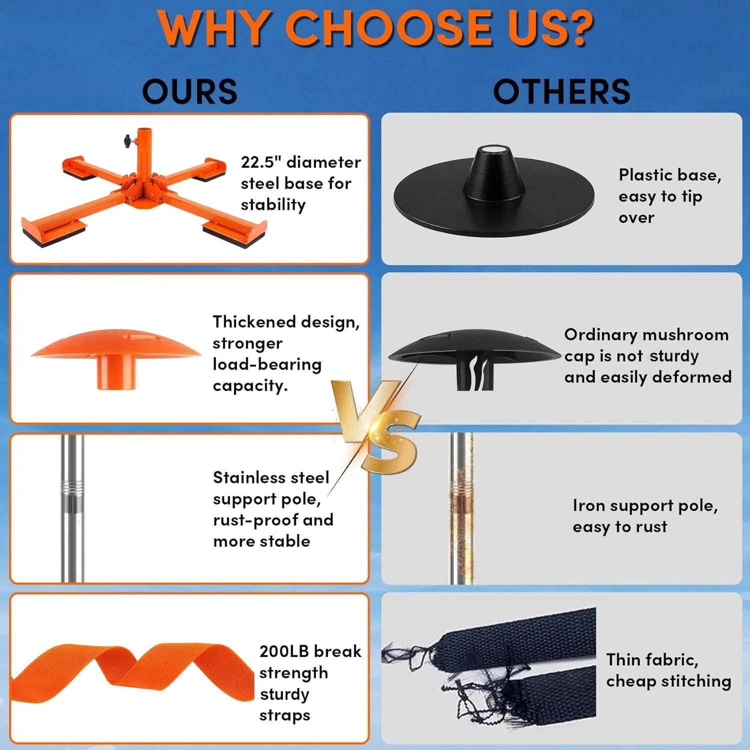 Boat Cover Support Poles Heavy Duty, 16” to 59” Stainless Steel Telescoping Boat Cover Support System with Metal Cross Base, Adjustable Strap - Orange