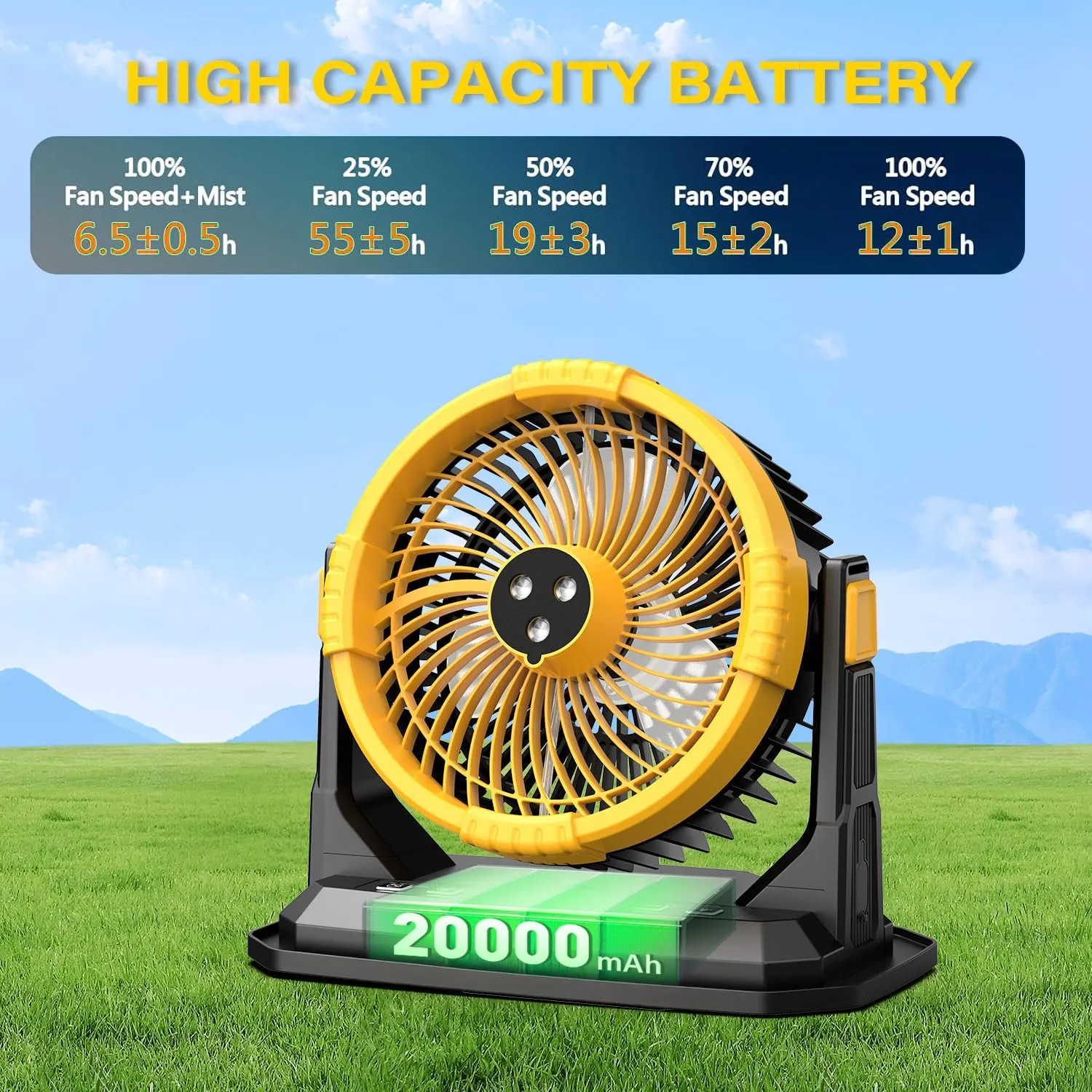 Camping Misting Fan with LED Lantern, 20000mAh Rechargeable Battery Operated Fan with 3 Large Spray Outlets & Hanging Hook, 4 Speeds,Remote Control for Camping, Fishing,Travel
