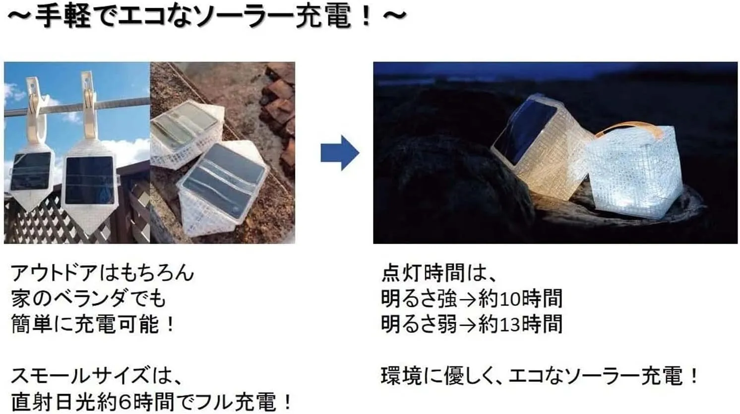 Carry The Sun Solar Lantern