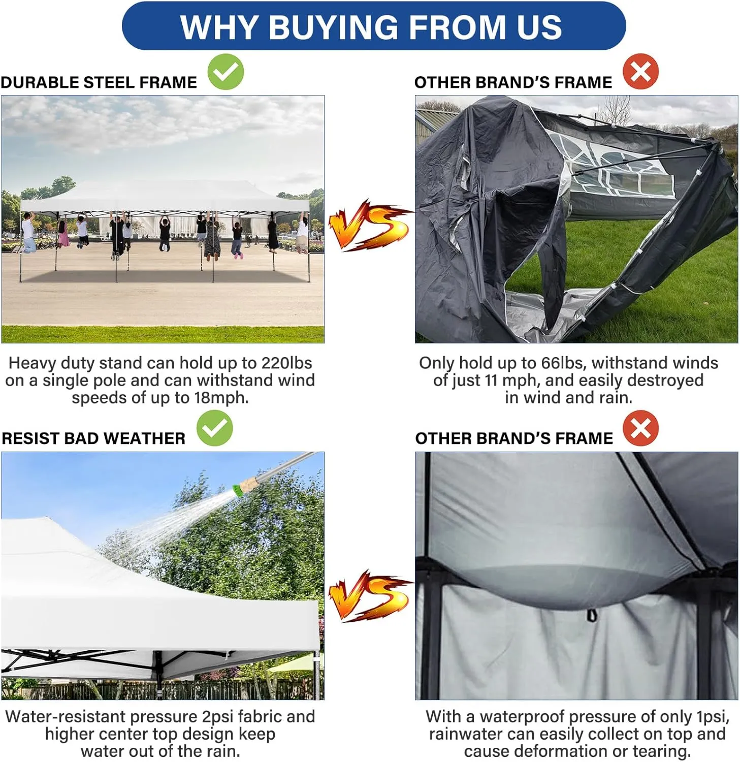 COBIZI 10x30 Pop up Canopy Tent Heavy Duty Without Sidewalls, Easy Set-up Commercial Outdoor Party Tent, 100% Waterproof Wedding Tent Gazebo, 3 Height Adjustable with Wheeled Bag, White