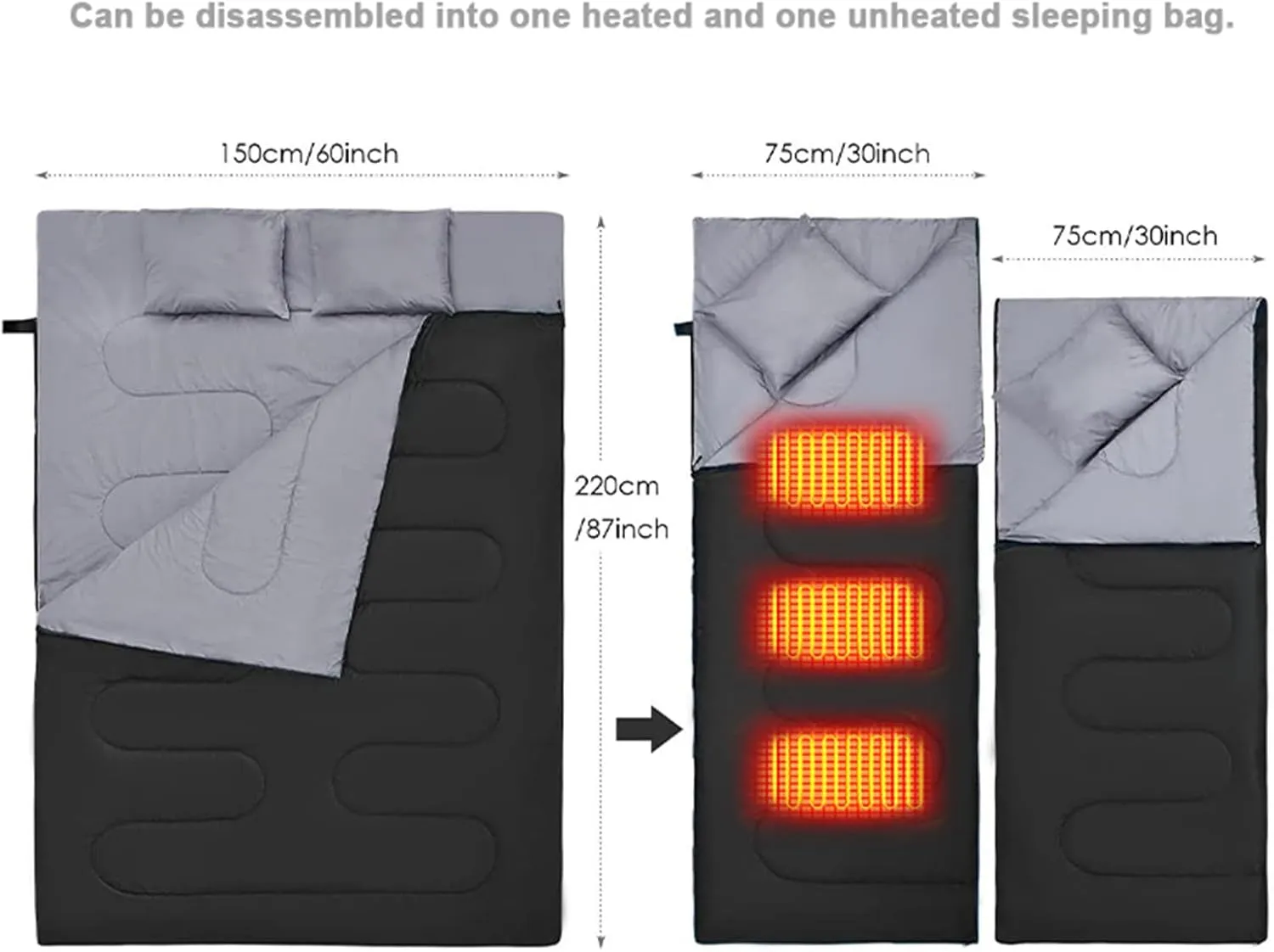 Double Heated Sleeping Bag for Adults, 2 Person USB Electric Sleeping Bag for Camping Hiking Backpacking, Queen Size Heating Sleeping Bag for Cold Weather Warm, 5V