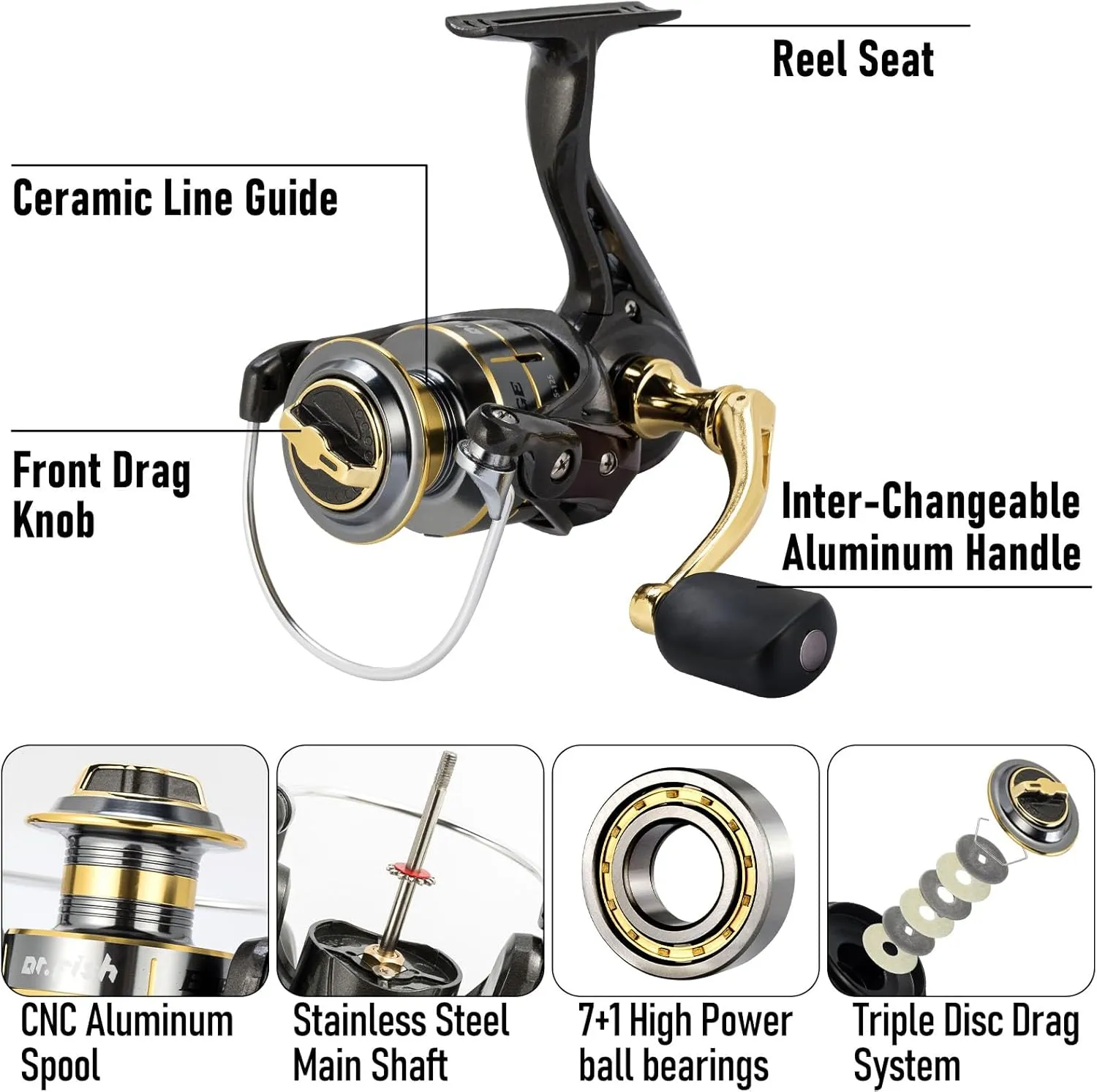 Dr.Fish Fishing Rod and Reel Combos 125-Pieces Telescopic Spinning Pole Reel Gear Equipment Set for Adult Collapsible Travel Complete Fishing Sets Men Starter Freshwater Saltwater