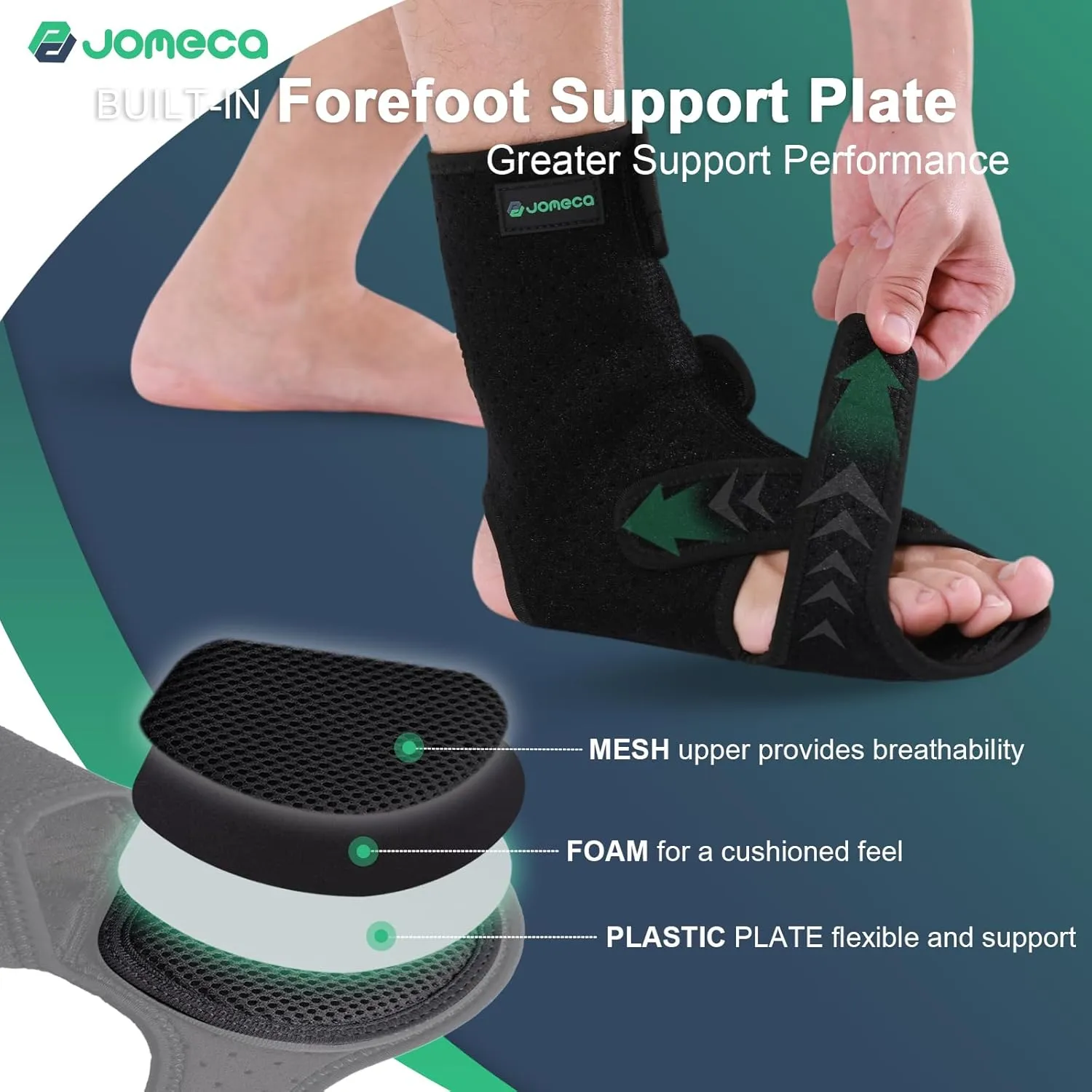 Drop Foot Brace with Arch Support, Medical Grade Adjustable AFO & Foot Orthosis Brace for Walking, Relieve the Instability of Lower Limbs by MS, TBI, Stroke, Cerebral Palsy, Fracture (Right,