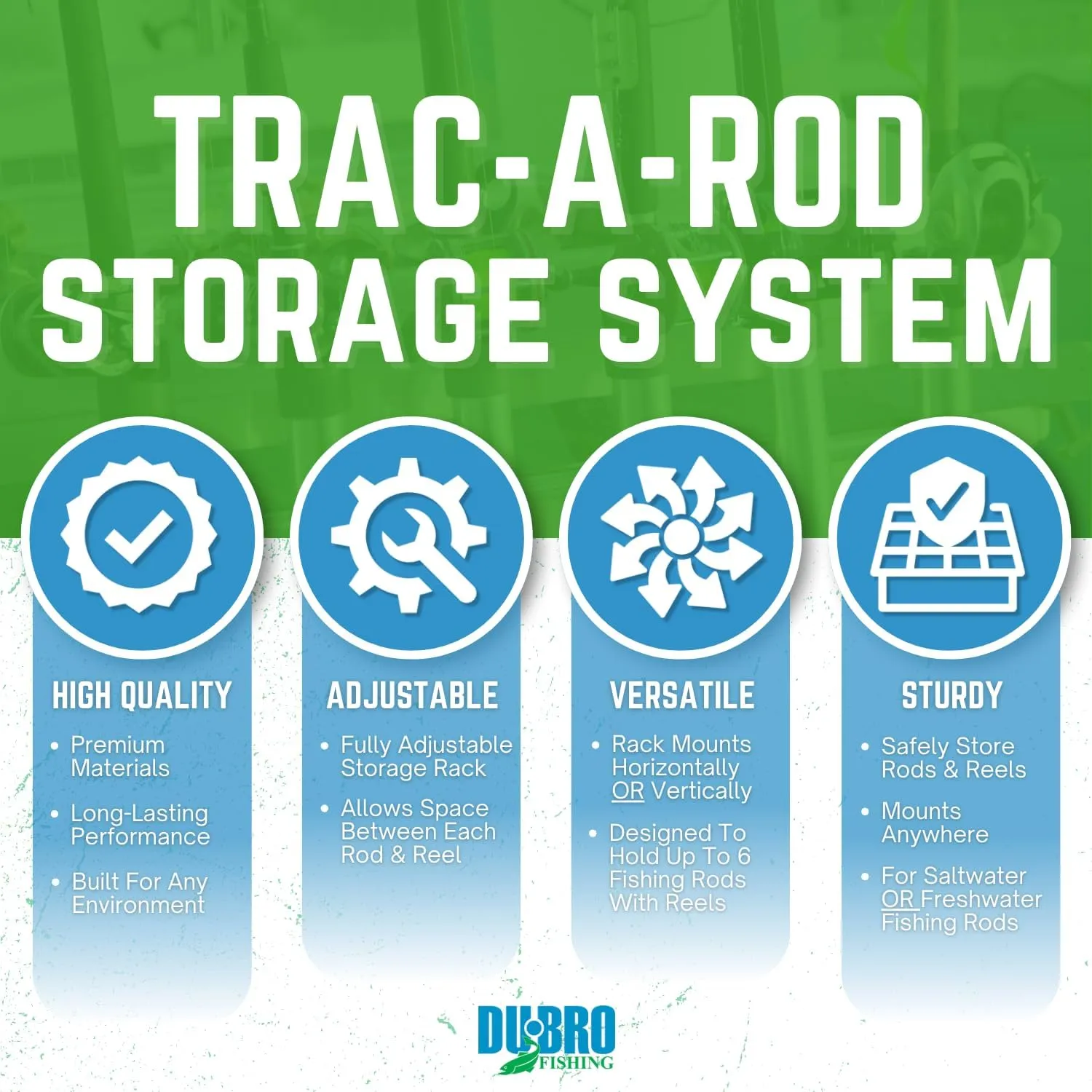 DU-BRO Fishing Trac-A-Rod Storage System, 2-Feet, Black/Gold