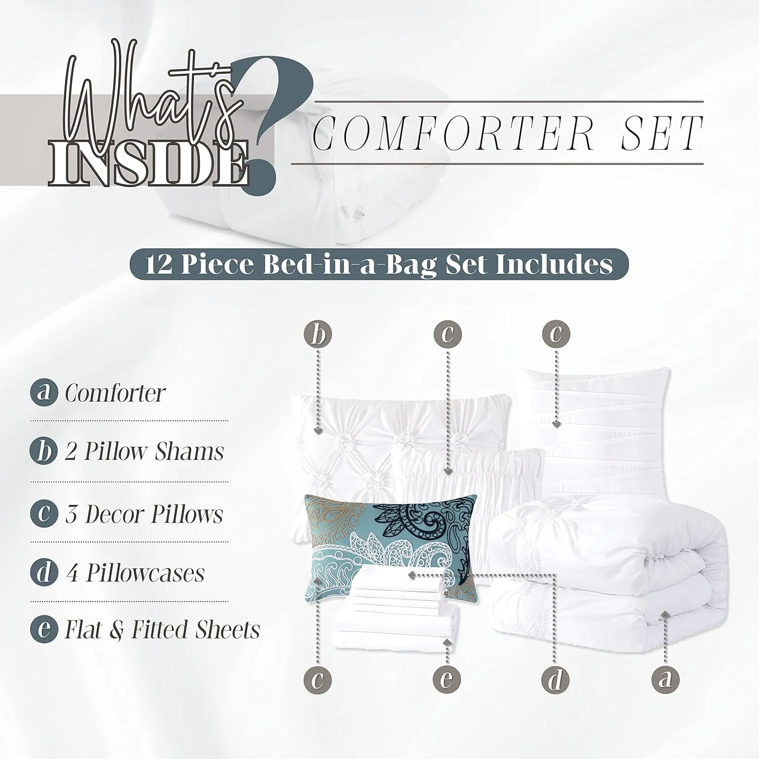 Elegant Comfort 12-Piece Bed-in-a-Bag, Ella Pleated Ruched Pintuck Comforter Set, 6-Piece Sheet Set Featuring Smart Pockets, Matching Decorative Pillows, All Season Bedding, California King, White
