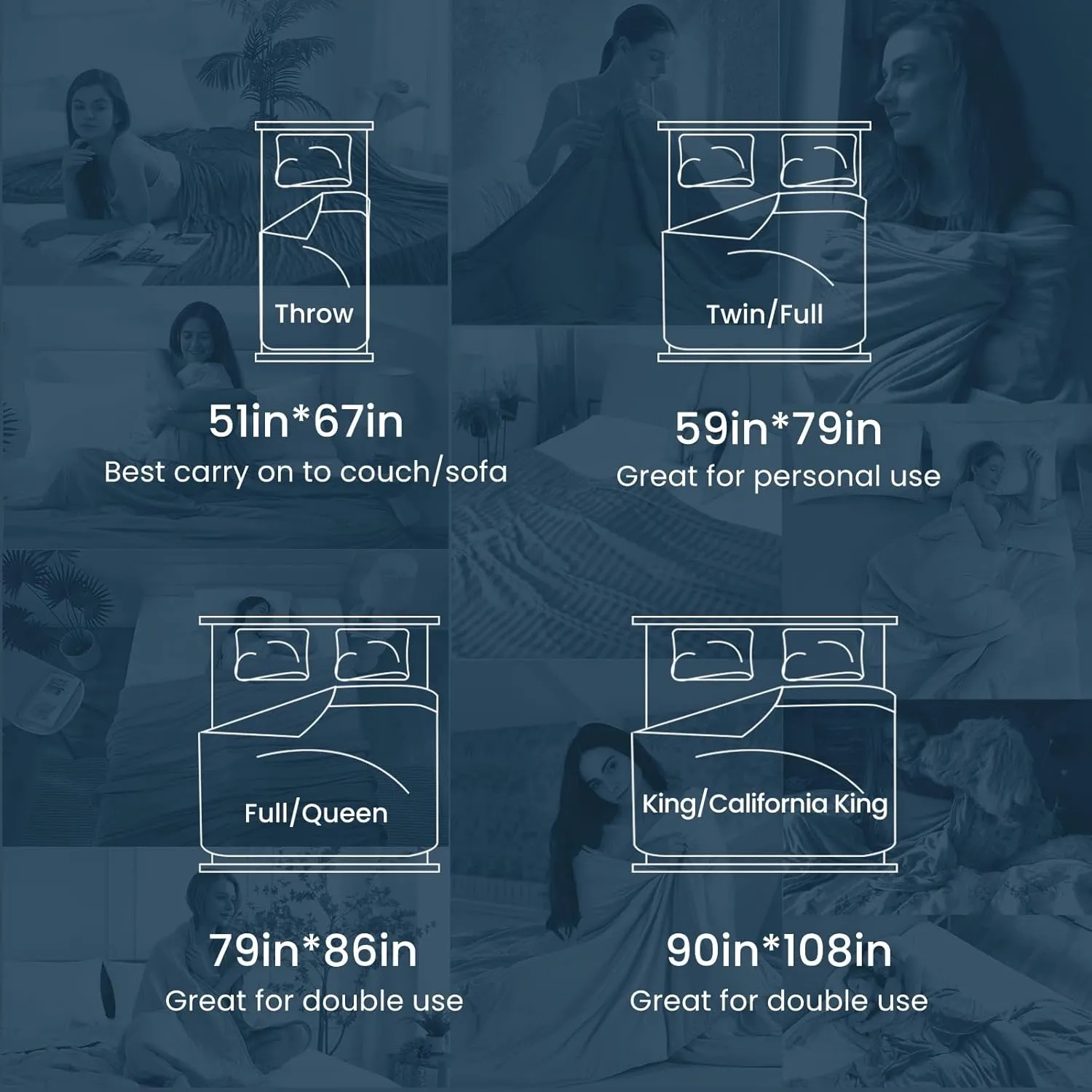 Elegear Revolutionary Cooling Blanket King, Absorbs Heat to Keep Body Cool for Night Sweats, Double Sided Arc-Chill 3.0 Cool Fiber Q-Max>0.5, Lightweight Summer Cold Blankets Sleeping 90“ x 108”