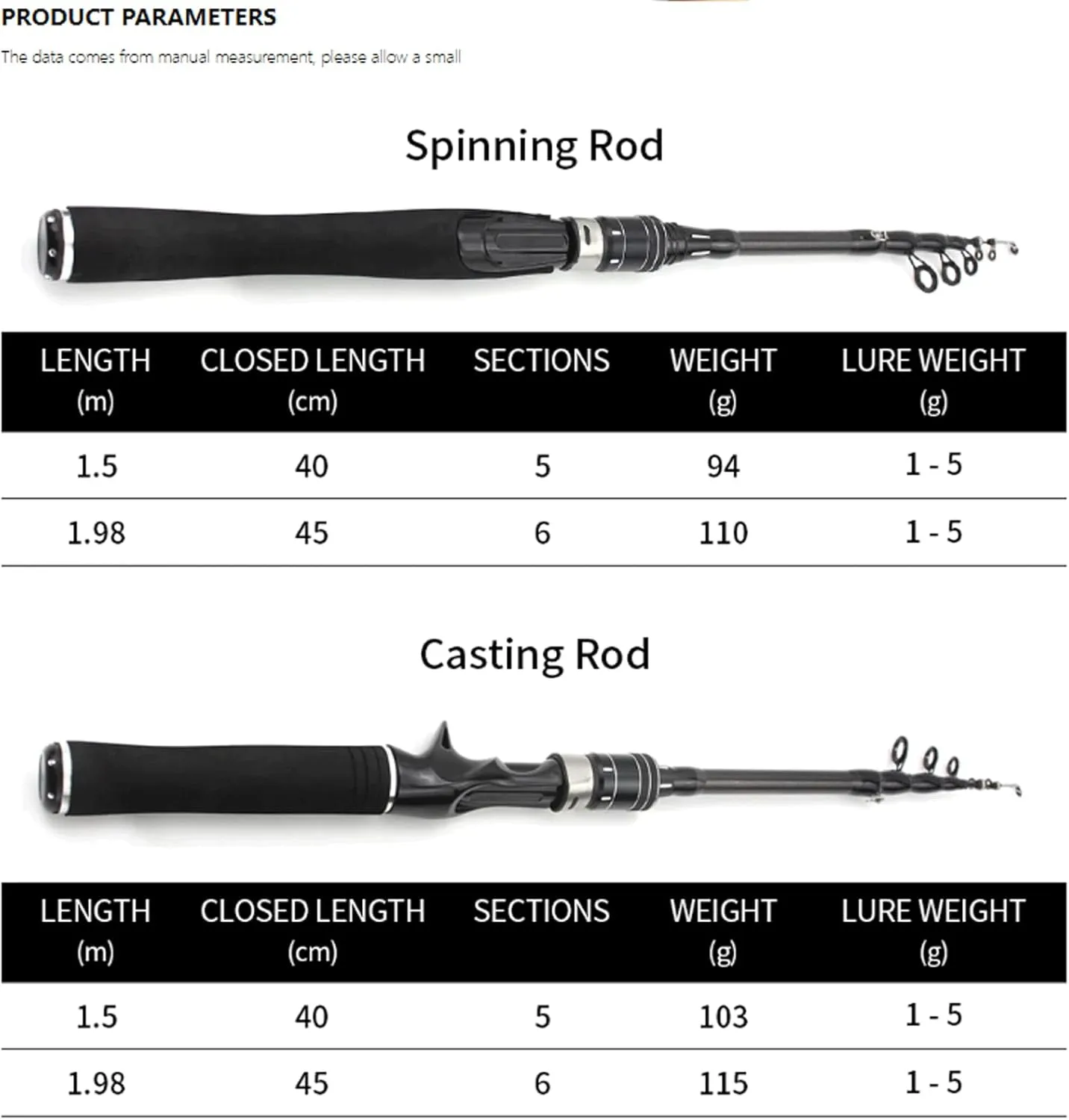 Fishing Rods Carbon Fiber Spinning Rod 1.5M 1.98M Telescopic Fishing Rod Casting Rod and Spinning Pole Super Hard Carp Fishing Pole Fishing Accessories