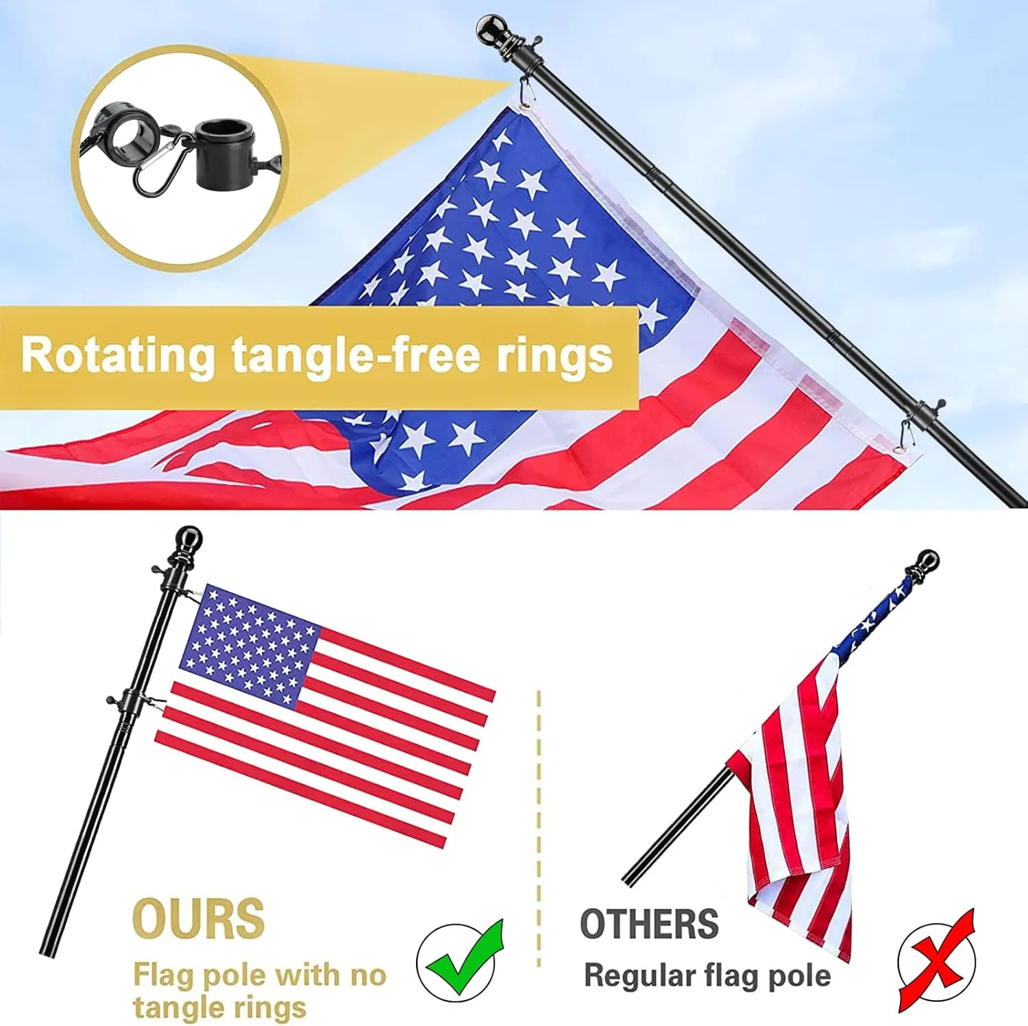 Flag Poles for Outside in Ground, 8.2FT Telescoping Flag Pole Kit for yard with 3×5FT American Flag, Stainless Steel Portable Residential Flag Pole with 3×5FT American Flag for House (2 Pack, Black)