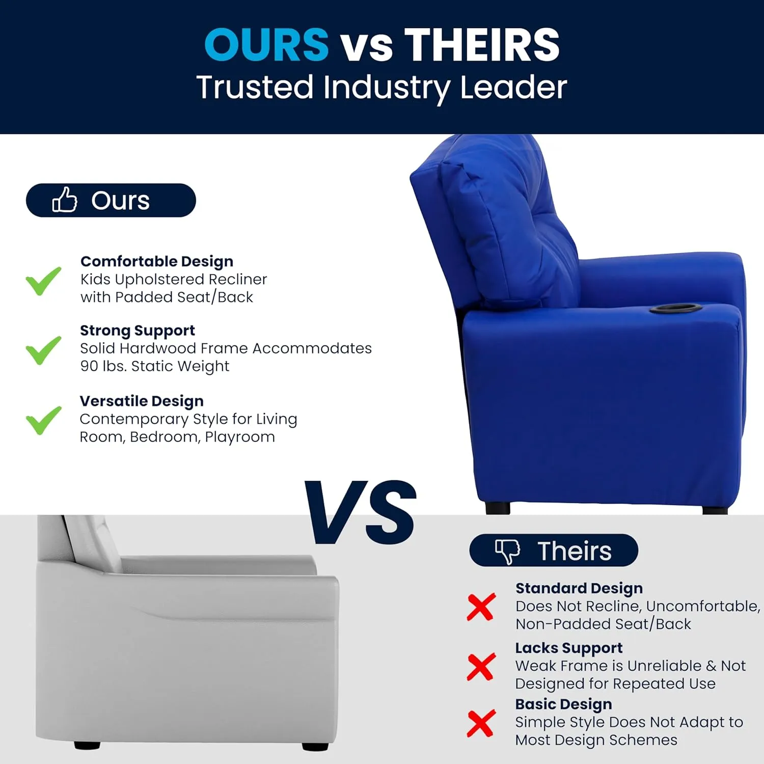 Flash Furniture Chandler Vinyl Kids Recliner with Cup Holder and Safety Recline, Contemporary Reclining Chair for Kids, Supports up to 90 lbs., Blue