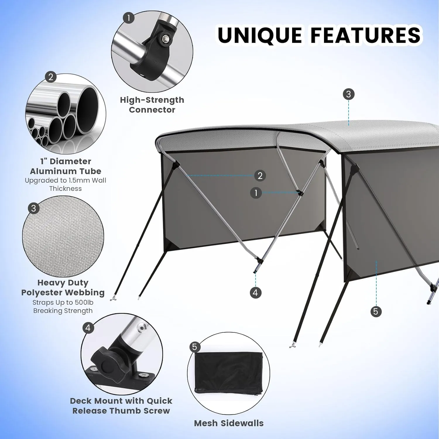 GAOMON 3 Bow Bimini Tops with Mesh Sidewalls Support Poles for Boats Durable Marine Grade Canvas Top Includes 2 Straps Storage Boot 1 Inch Aluminum Frame (3 Bow 6'L x 46" H x 73"-78" W)