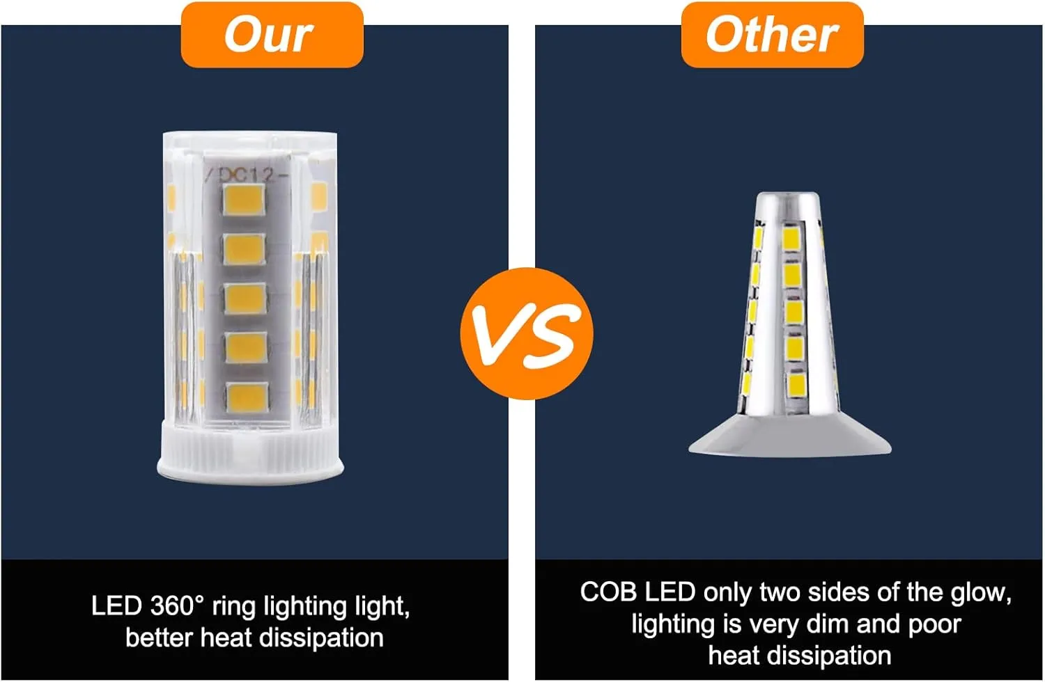 Geloo 12 Inch Navigation Lights - Fold Down Stern & Anchor Lights for Pontoon, Fishing Boat & Yacht - All Round 360 Illumination - 3 Nautical Mile
