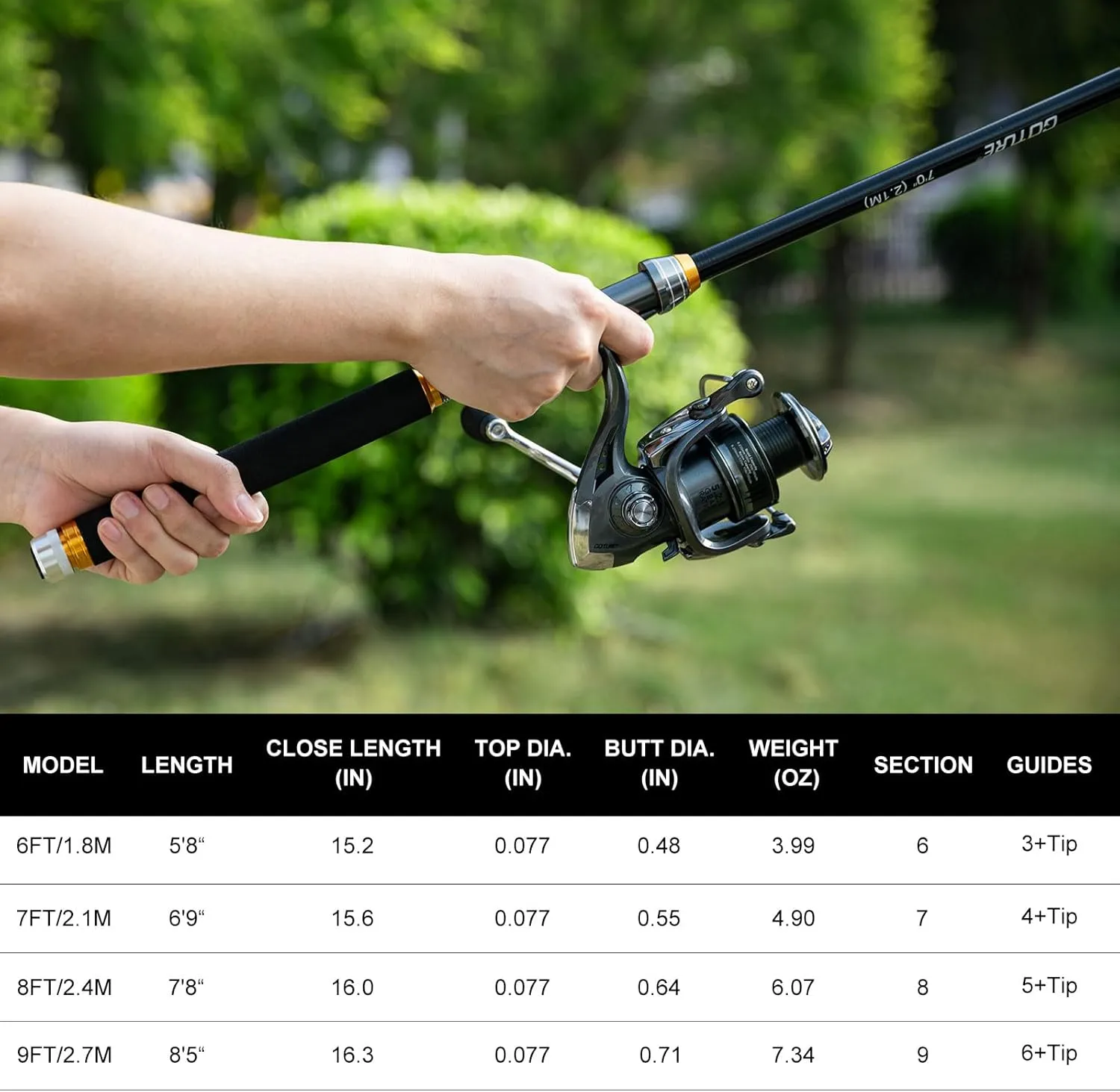 Goture Rod and Reel Combo - Telescopic Pole With Spinning Reel, Lures Set, PC Hard Shell Suitcase - Travel Saltwater Fishing Kit for Starter, Gifts for Men