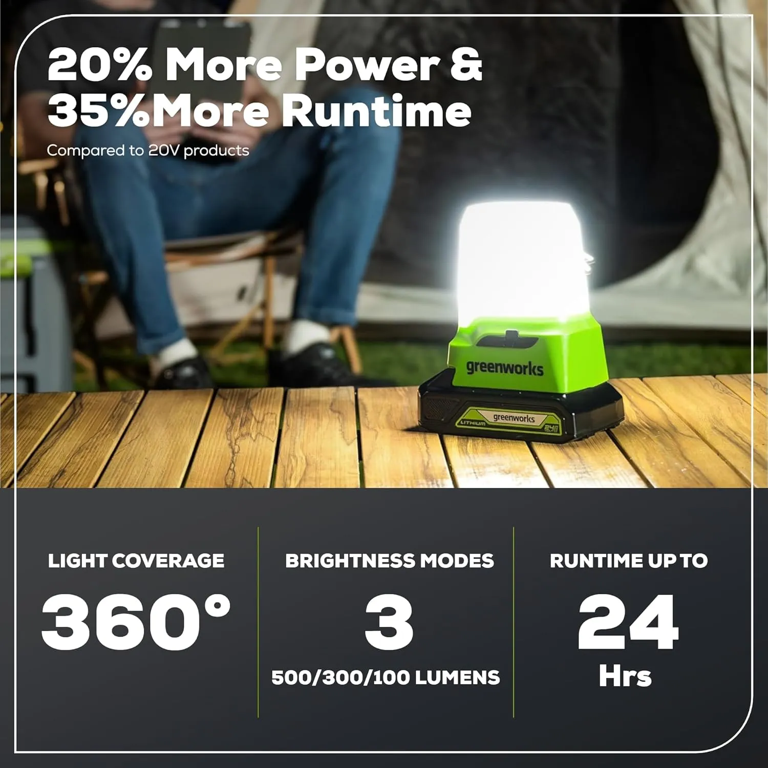 Greenworks 24V Lantern Cordless 500lm Camping Light with USB-A and USB-C Port, tool only