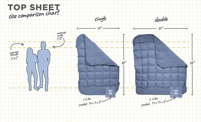 HEST Double Top Sheet - Compatible Double Down Comforter - Cozy Outdoor Ready Camping Sheet - Non-Slip Tucked Corner Flaps & Toggles - 80" x 88"