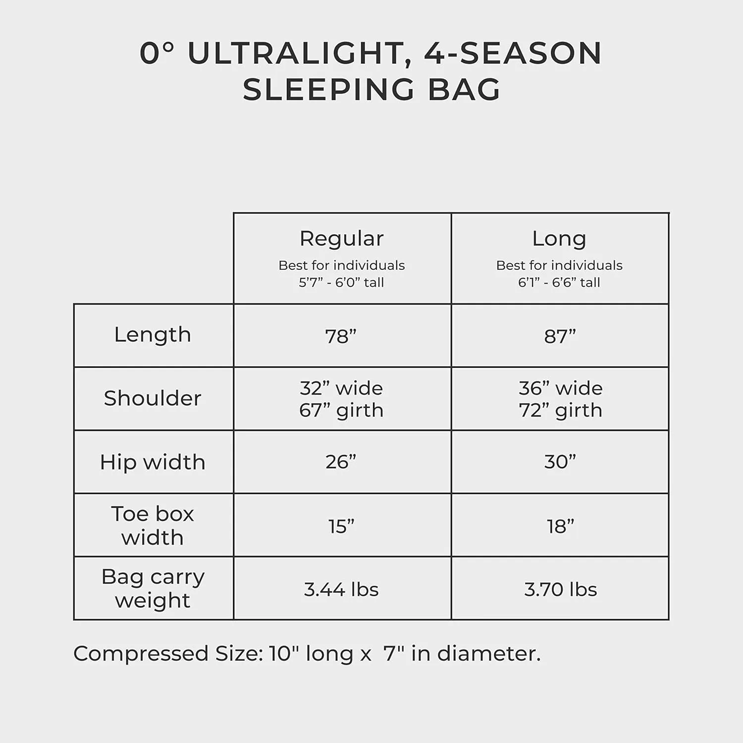 Hyke & Byke Antero 0 F Hiking & Camping Hammock Sleeping Bag - 4 Season, 800FP Goose Down Sleeping Bag - Ultralight