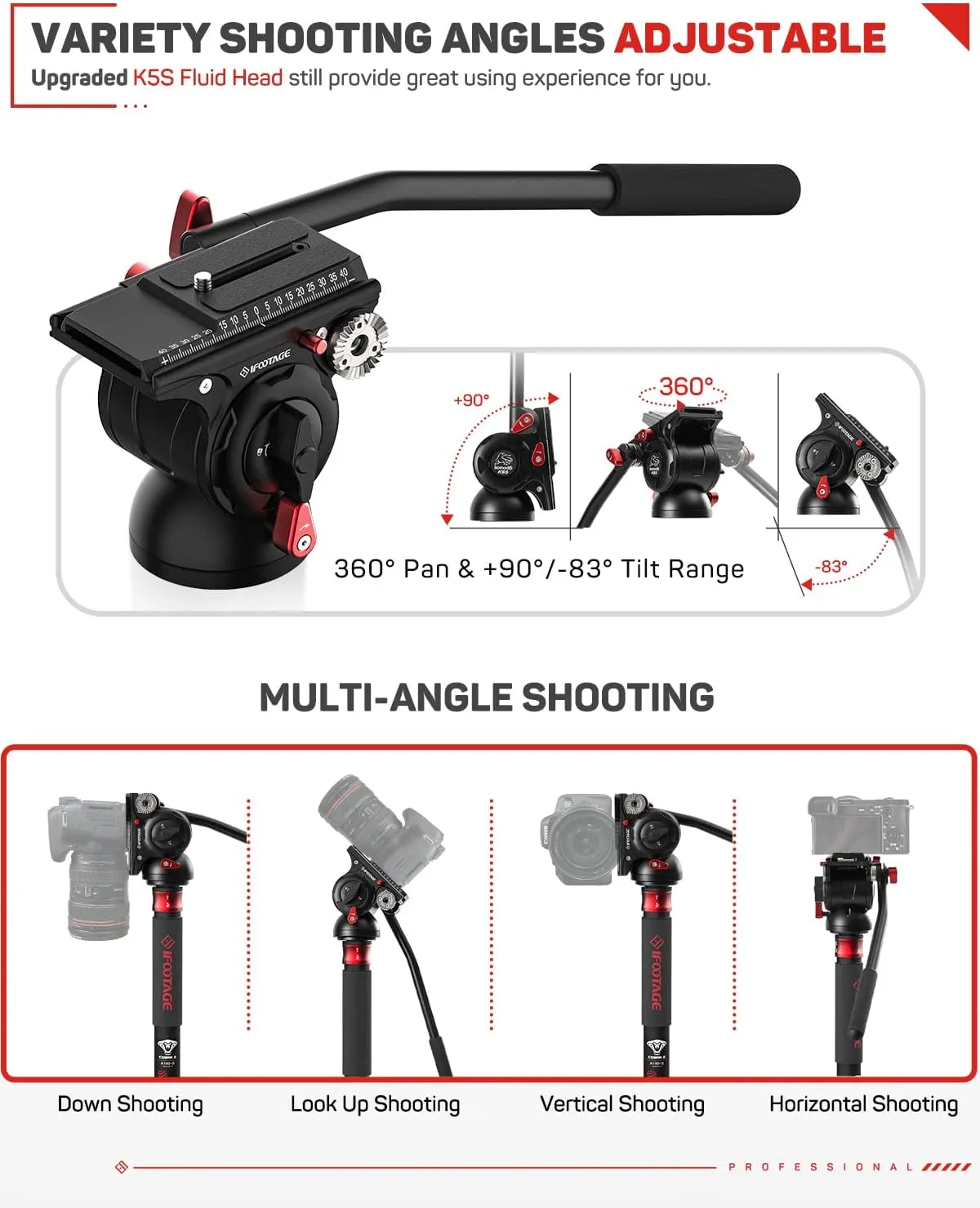 IFOOTAGE 71" Monopod with Fluid Head, Monopod for Cameras with Video Head, Carbon Fiber Vamera Monopod with Fluid Head, Outdoor Photography Set, Monopod with Video Head, Cobra 3 C180F-P & Komodo K5S