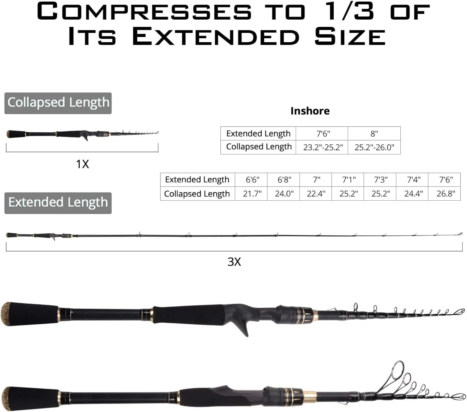 KastKing Blackhawk II Telescopic Fishing Rods, Graphite Rod Blanks, Durable Glass Tip, Floating Guides, 1pc Performance, EVA Handle