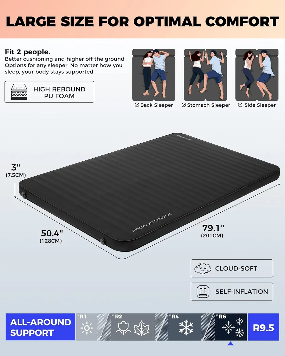 KingCamp Double Sleeping Pad, 2 Person Queen R 7.9 Self Inflating Sleeping Pad, 3" Ultra Thick Full Size Foam Mattress Mat with Pump Sack for Camping Outdoor Tent Car, PVC Free (Black)