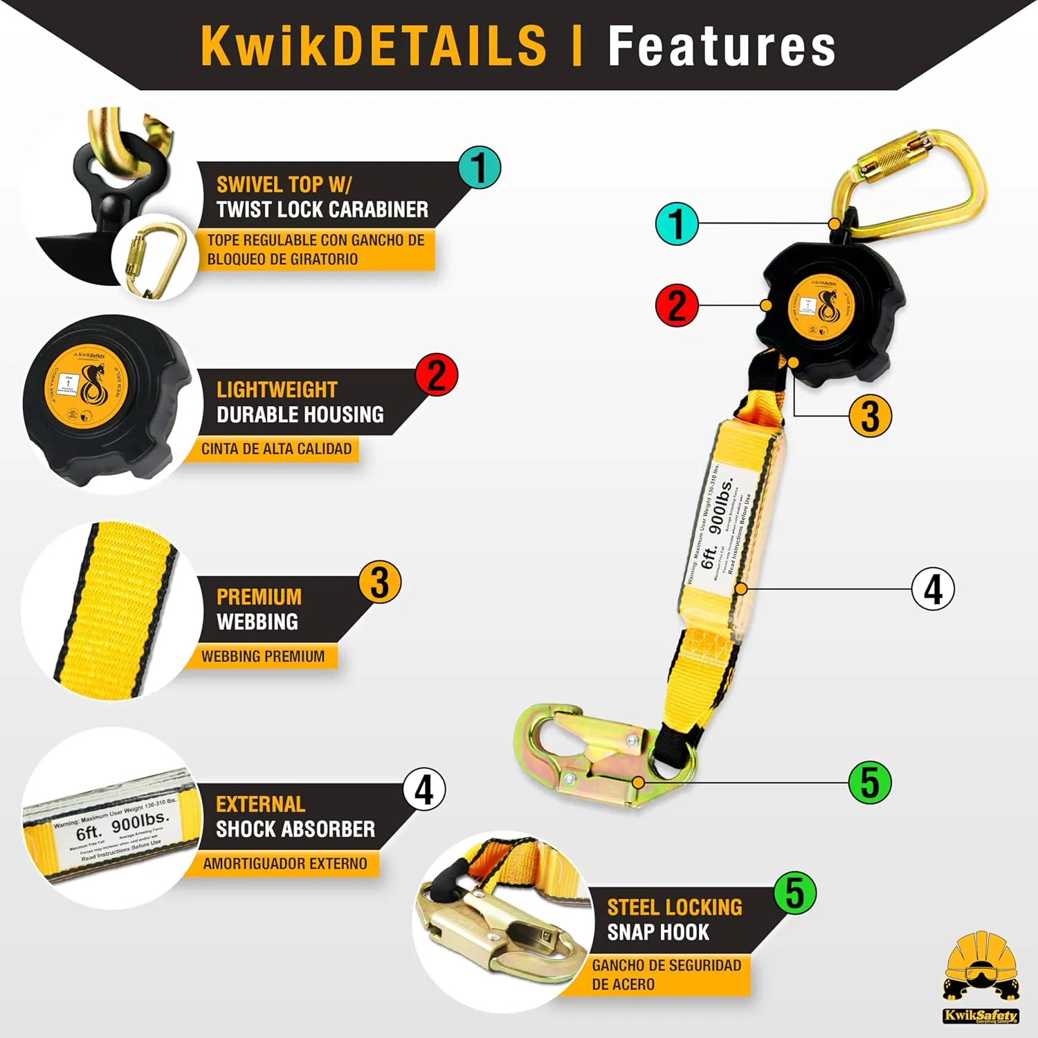 KwikSafety - Charlotte, NC - Cobra Web 10' Self Retracting Lifeline [NO Tangle   External Shock Absorber] Class 1 SRL ANSI OSHA Retractable Fall Arrest Construction Roofing PPE Gear
