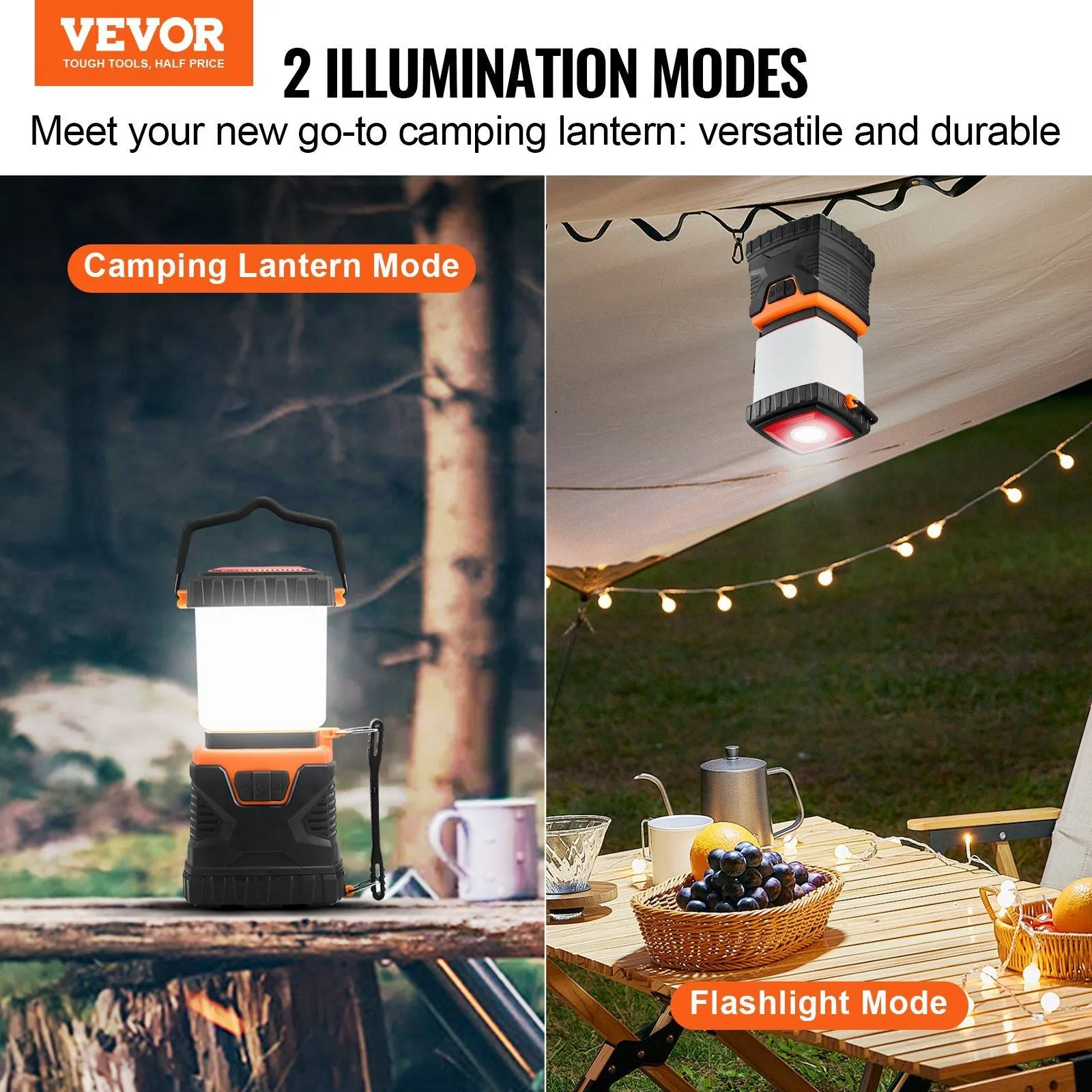 LED Battery Powered Camping Lantern