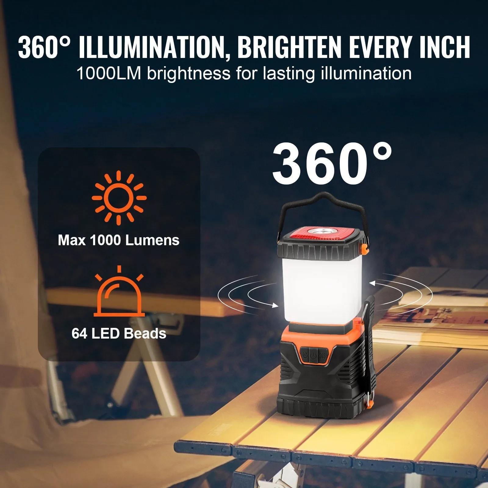 LED Battery Powered Camping Lantern