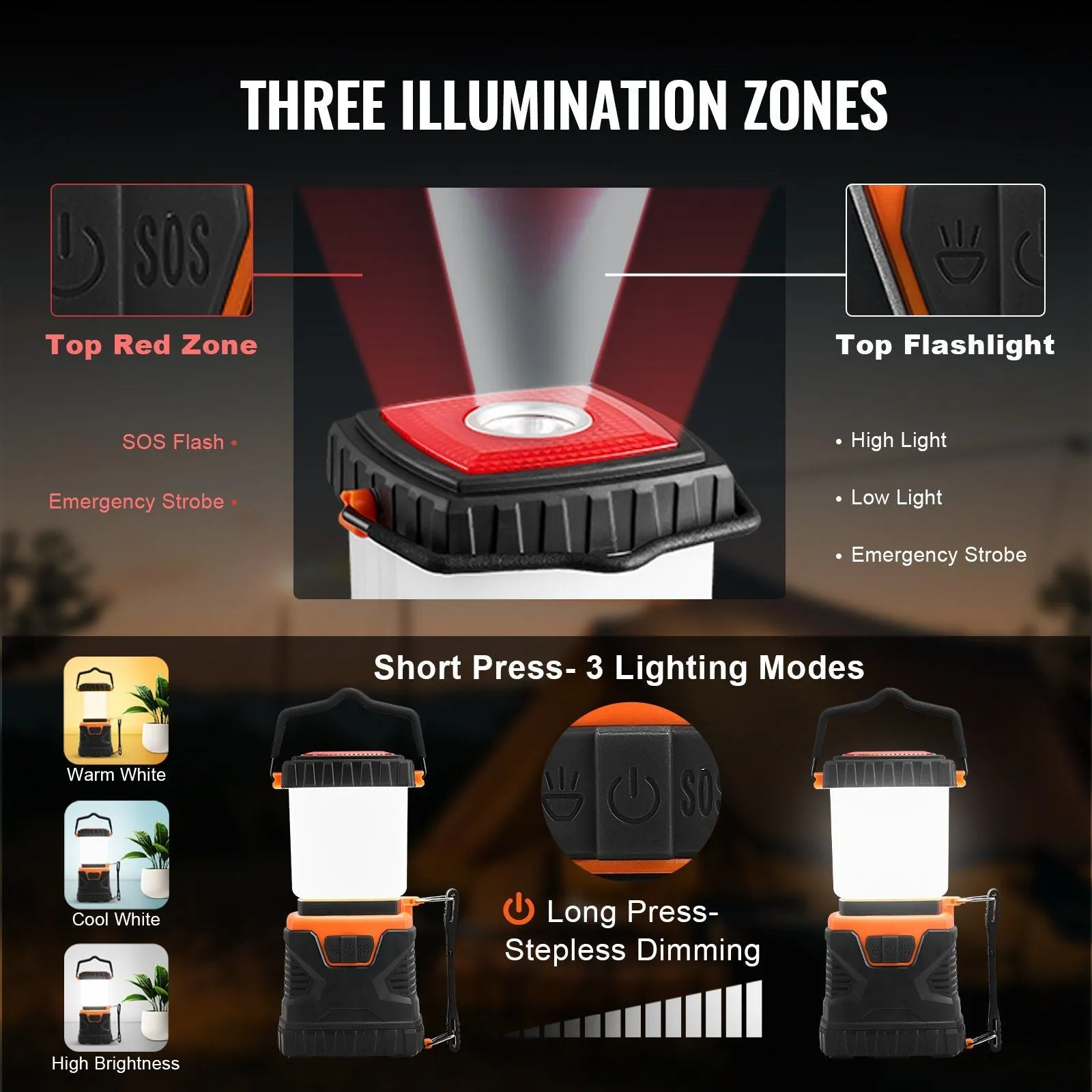 LED Battery Powered Camping Lantern