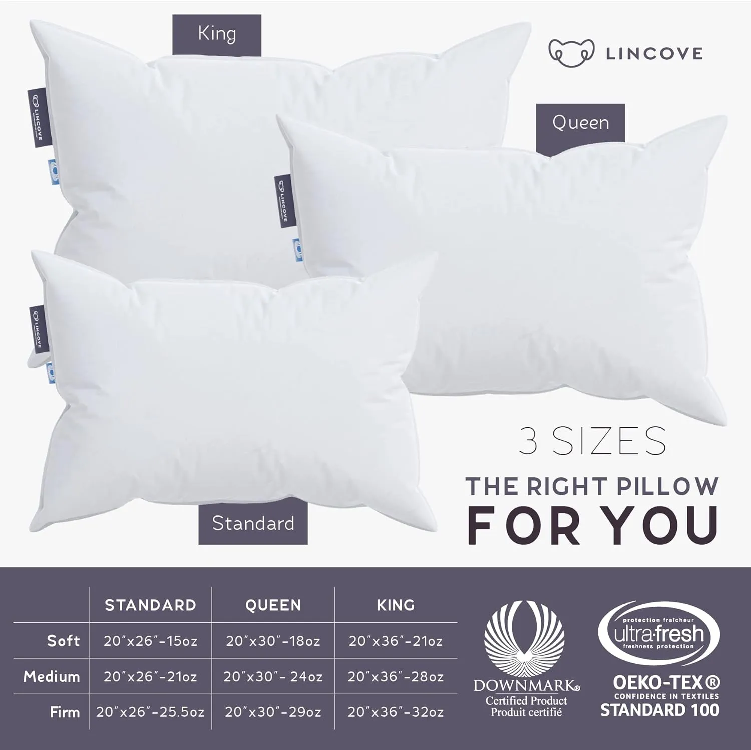 Lincove Cloud Natural Canadian Down Pillow, White Luxury Sleeping Pillow - 625 Fill Power, 500 Thread Count Cotton Shell, Made in Canada, Queen - Medium, 2 Pack