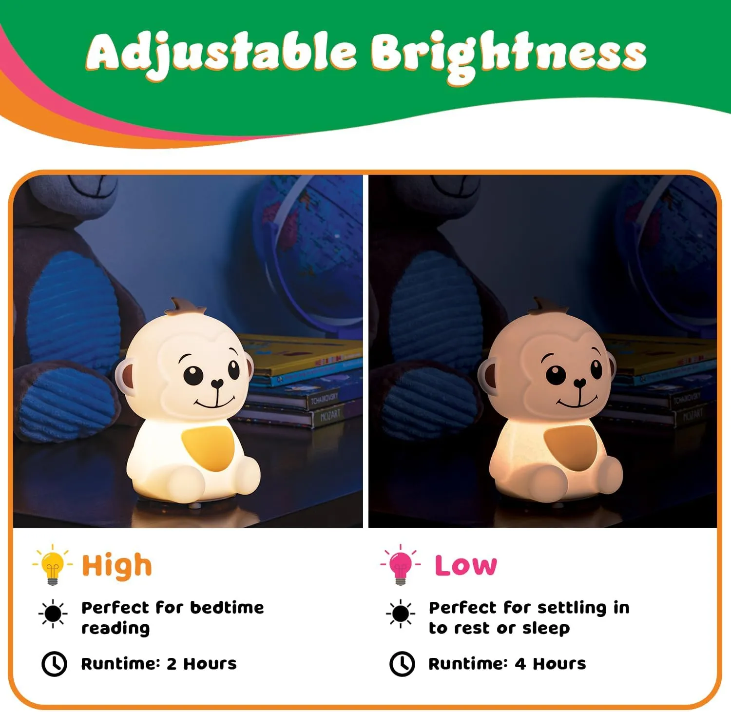 LitezAll Monkey Squishy Silicone Night Light for Kids, Tap-to-Change Color & Brightness, Cute Battery Operated Portable Lantern, Touch Light Nursery Lamp, Soft Glow Nightlight for Toddlers & Bedrooms