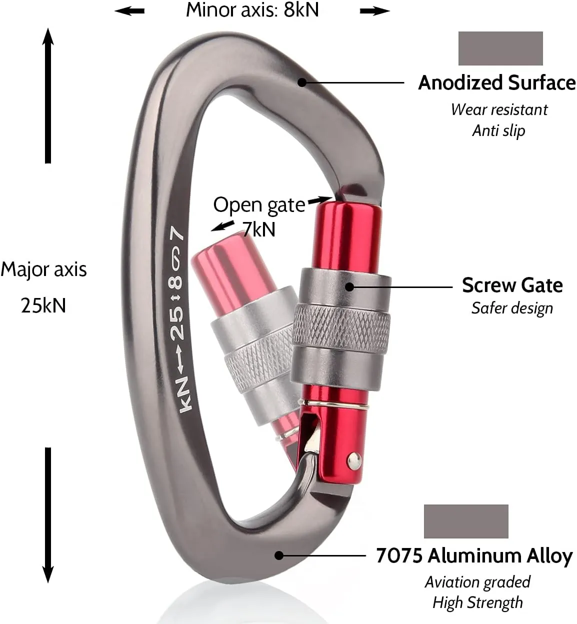 Locking Carabiner - 25kN 5600lb Climbing Carabiner Screw Gate D Shape Carabiner