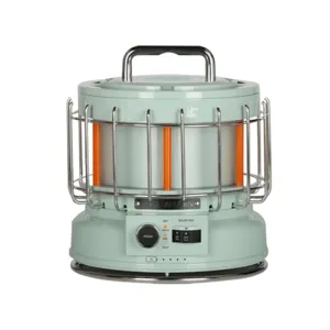 Max Lantern