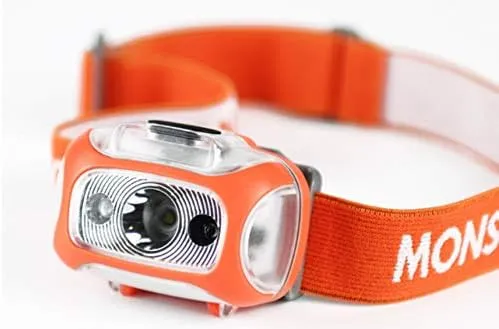 Motion Sensor Multi-Purpose Head Lamp Head Lantern Ultra Light for Outdoor Camping,Fishing, Construction