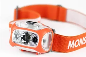 Motion Sensor Multi-Purpose Head Lamp Head Lantern Ultra Light for Outdoor Camping,Fishing, Construction