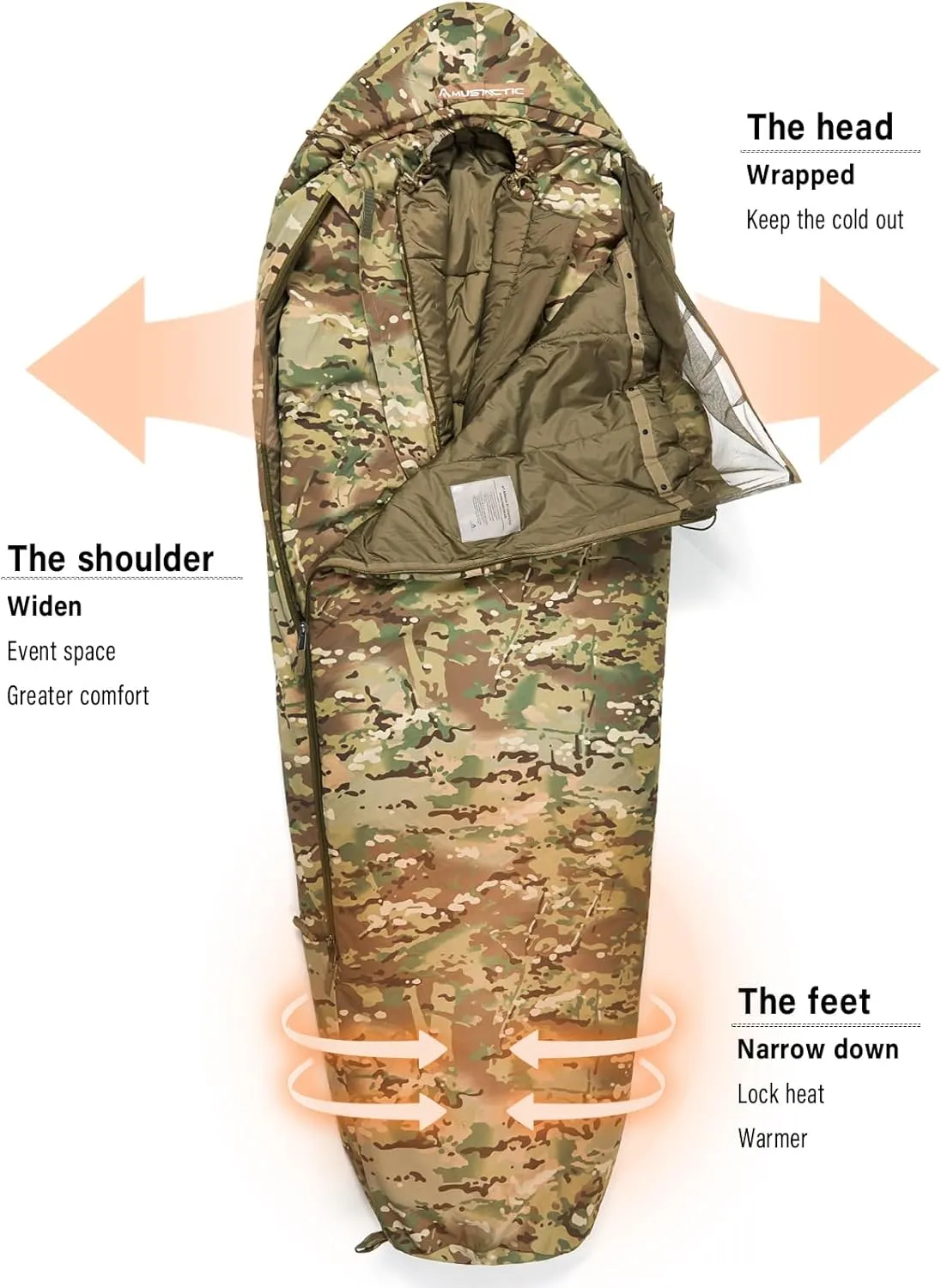 MT Military Army Force Defence 4 & Tropen Patrol Mummy Sleeping Bags with Bivy Cover Compression Sack, Modular Sleeping System 2.0 for Cold Weather,