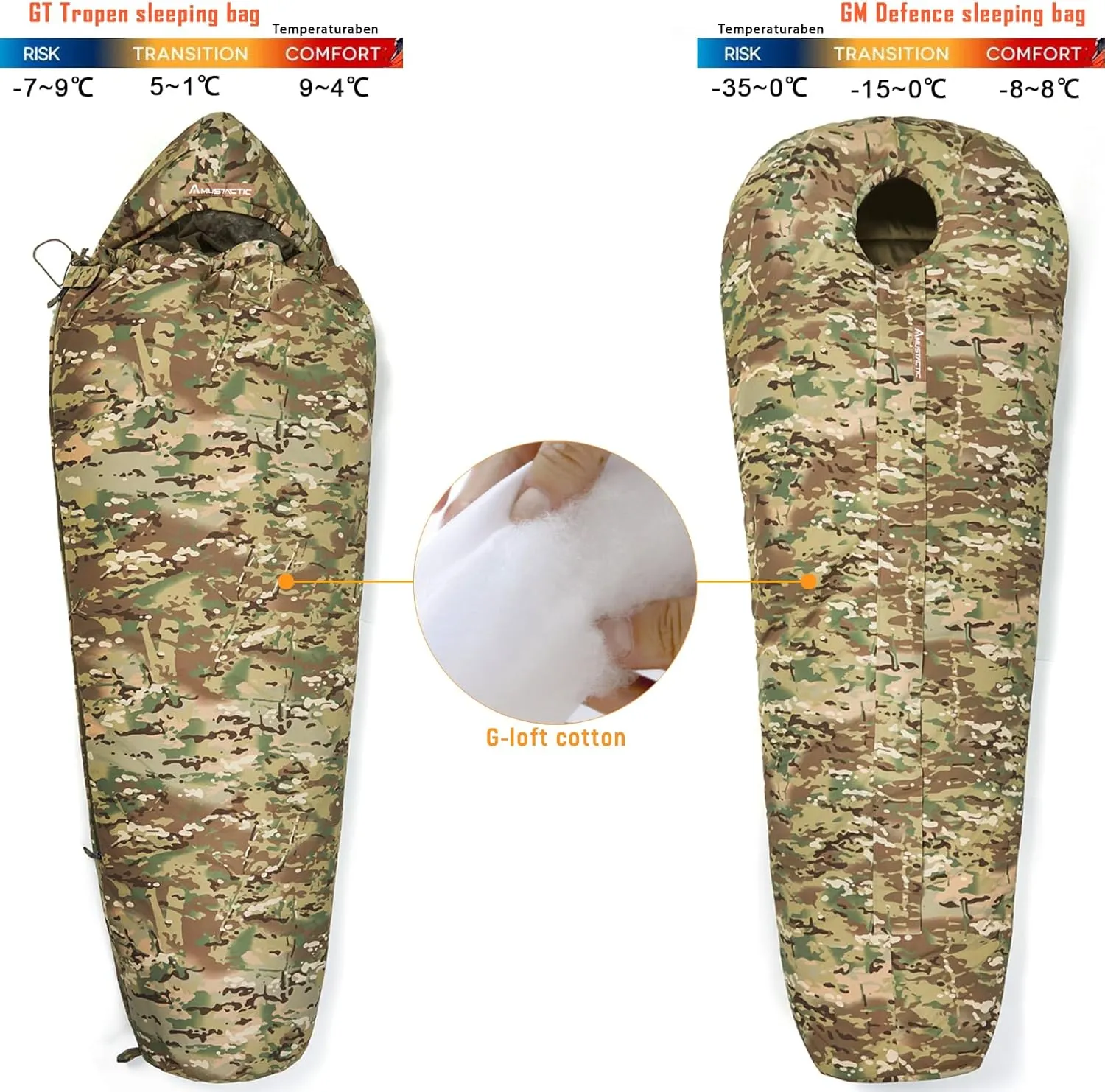 MT Military Army Force Defence 4 & Tropen Patrol Mummy Sleeping Bags with Bivy Cover Compression Sack, Modular Sleeping System 2.0 for Cold Weather,