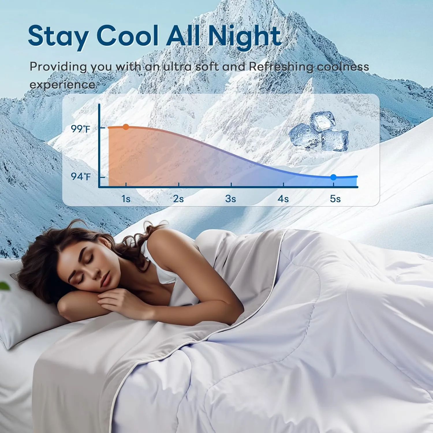 NEXHOME PRO Cooling Comforter King Size, Double Sided Cooling Blanket, All Season Soft Cooling Comforter for Hot Sleepers, Silk Smooth Breathable & Lightweight, 90"x90", Blue & Grey Double-Sided