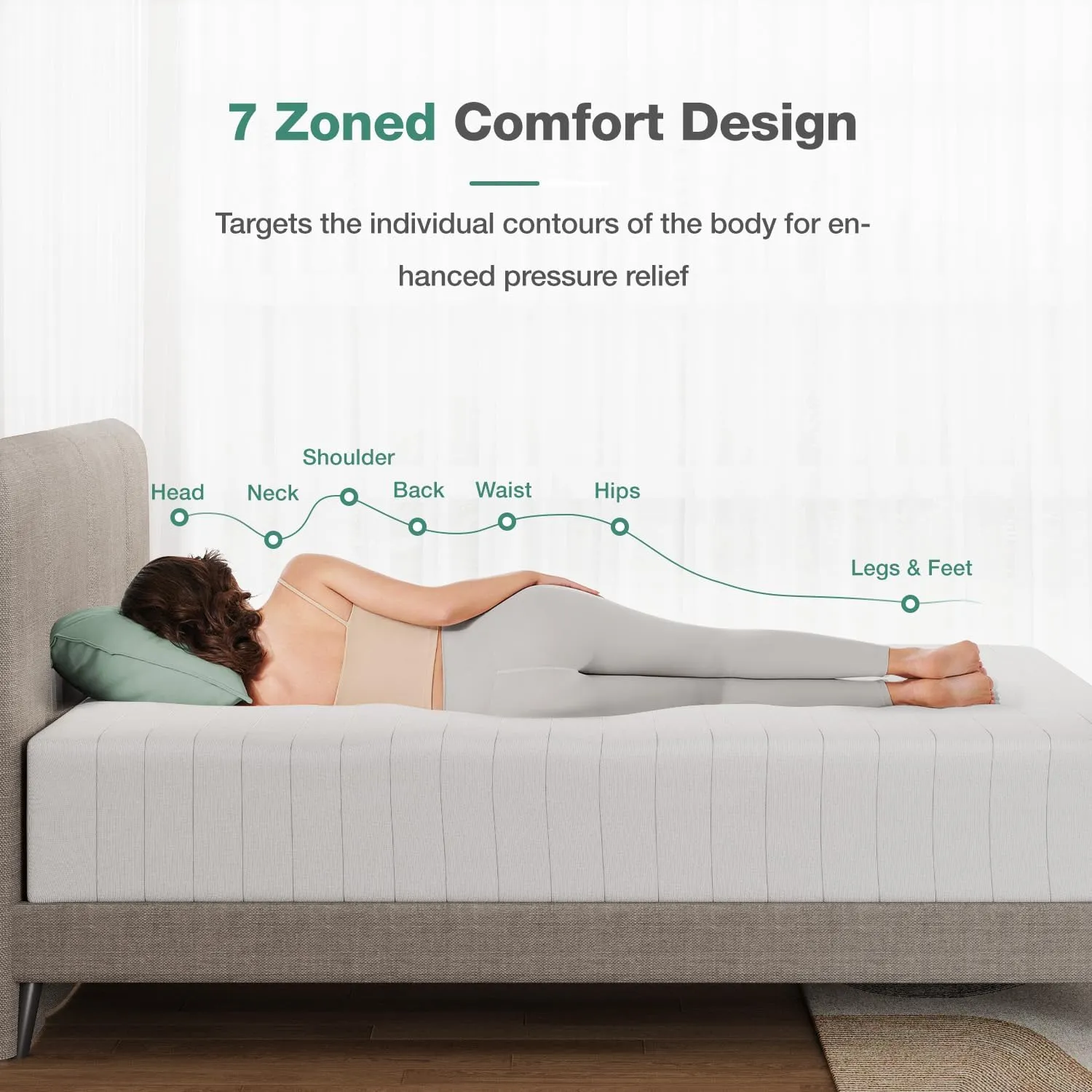 Novilla Full Size Mattress, 6 Inch Full Mattress in a Box, Double Side Sleep Foam Mattresses with Breathable Cover for Back & Side Sleeper, Full Bed Mattresses
