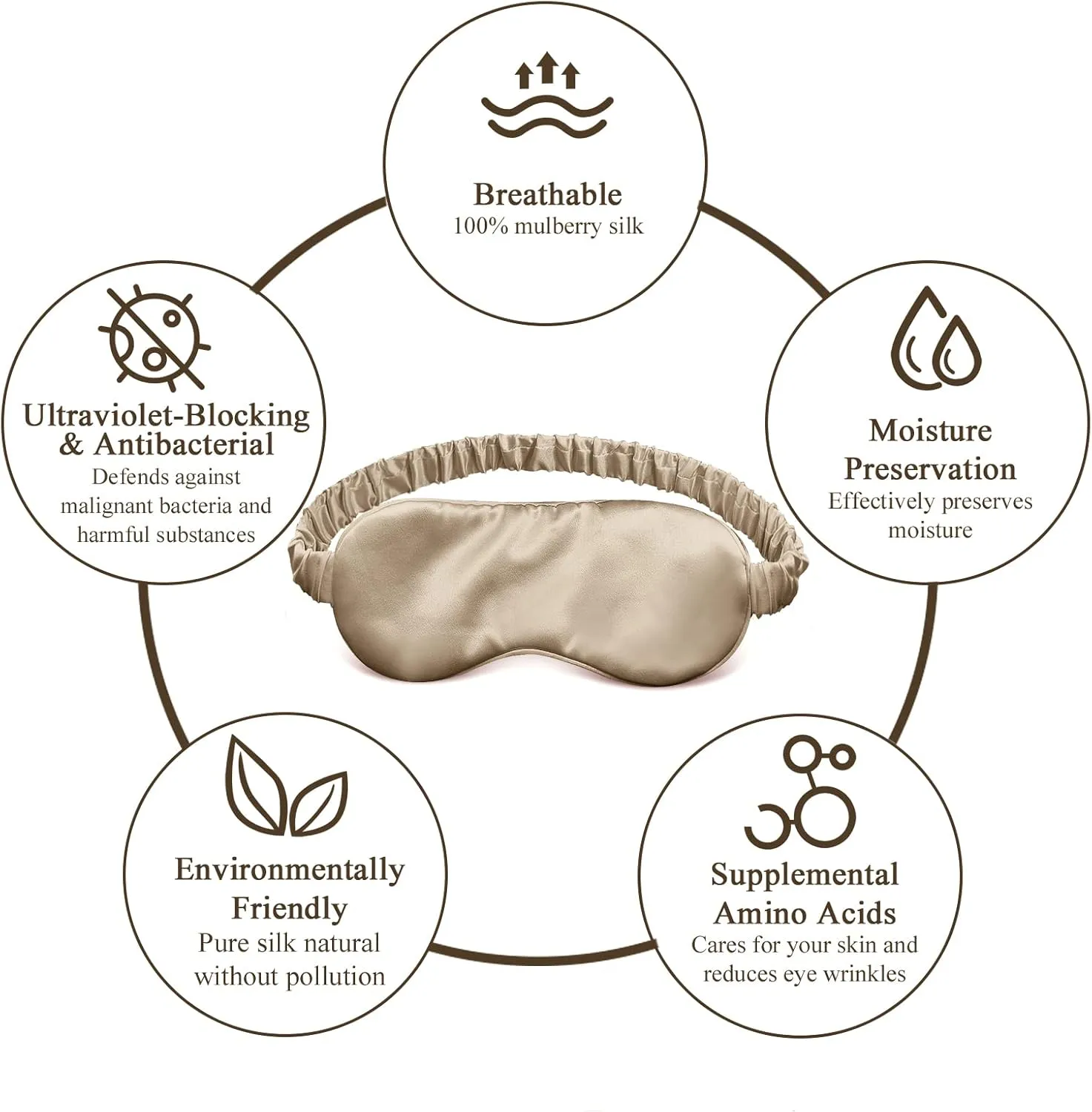 OLESILK Silk Sleep Eye Mask Blindfold with Double Layer Silk Filling for Full Night's Sleep, Silk Wrapping Strap- Luxury Eye Cover Eyeshade for Women Men with Travel Bag and Ear Plugs, Taupe